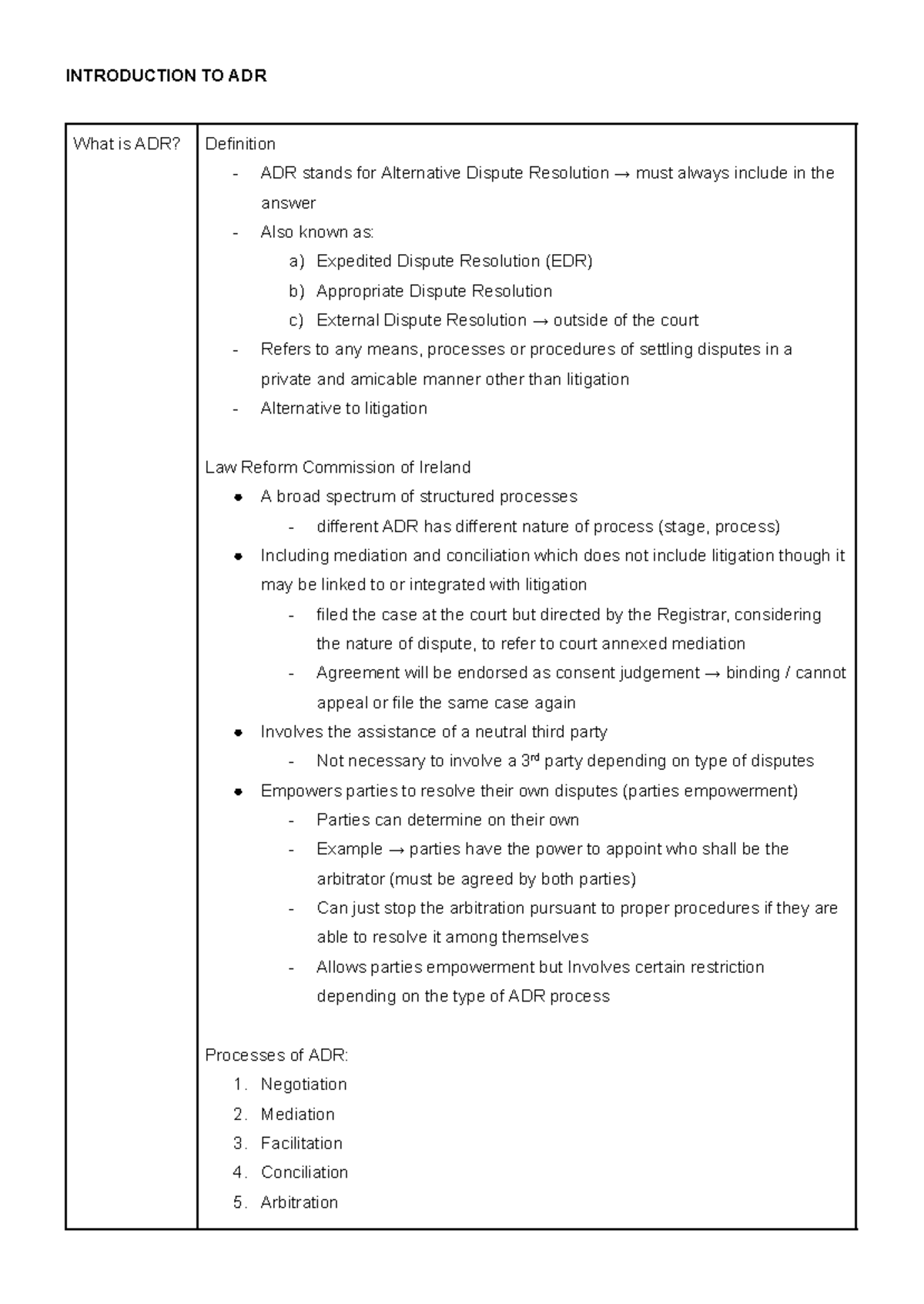 ADR Notes: Understanding Alternative Dispute Resolution Methods - Studocu
