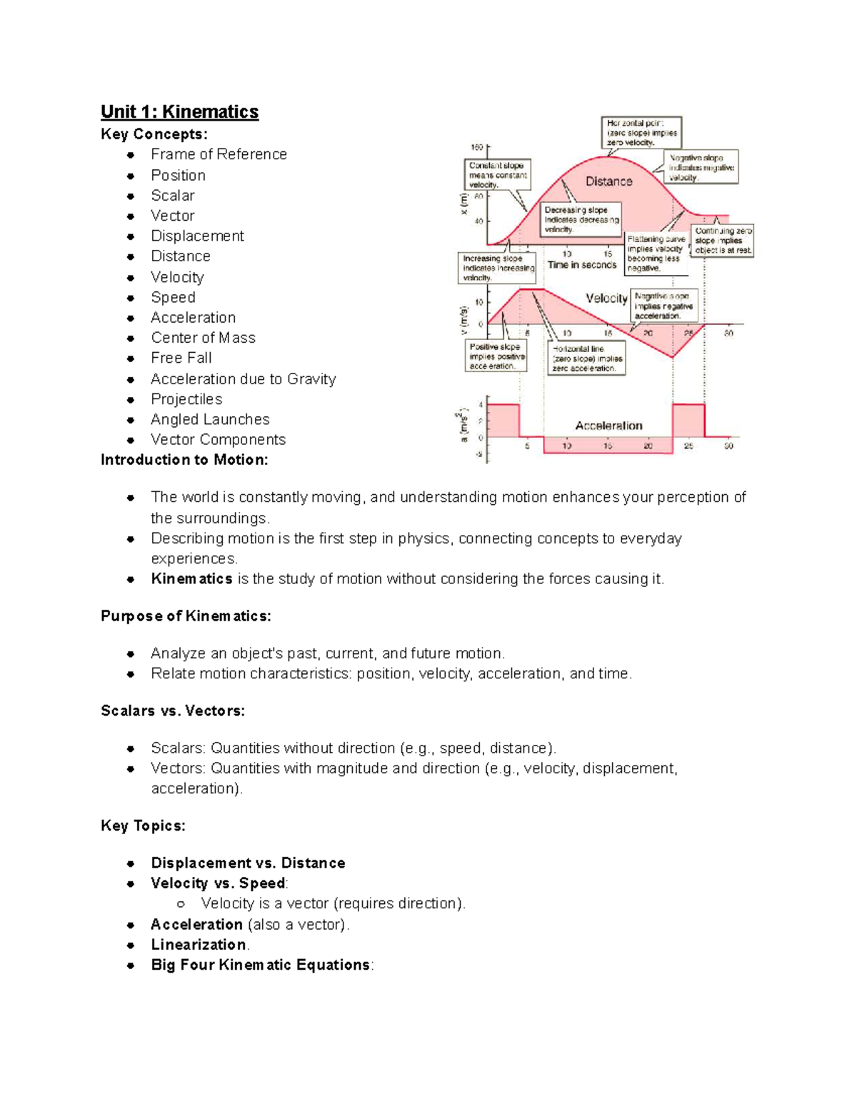 AP Physics 1 - Unit 1: Kinematics Key Concepts Review Sheet - Studocu