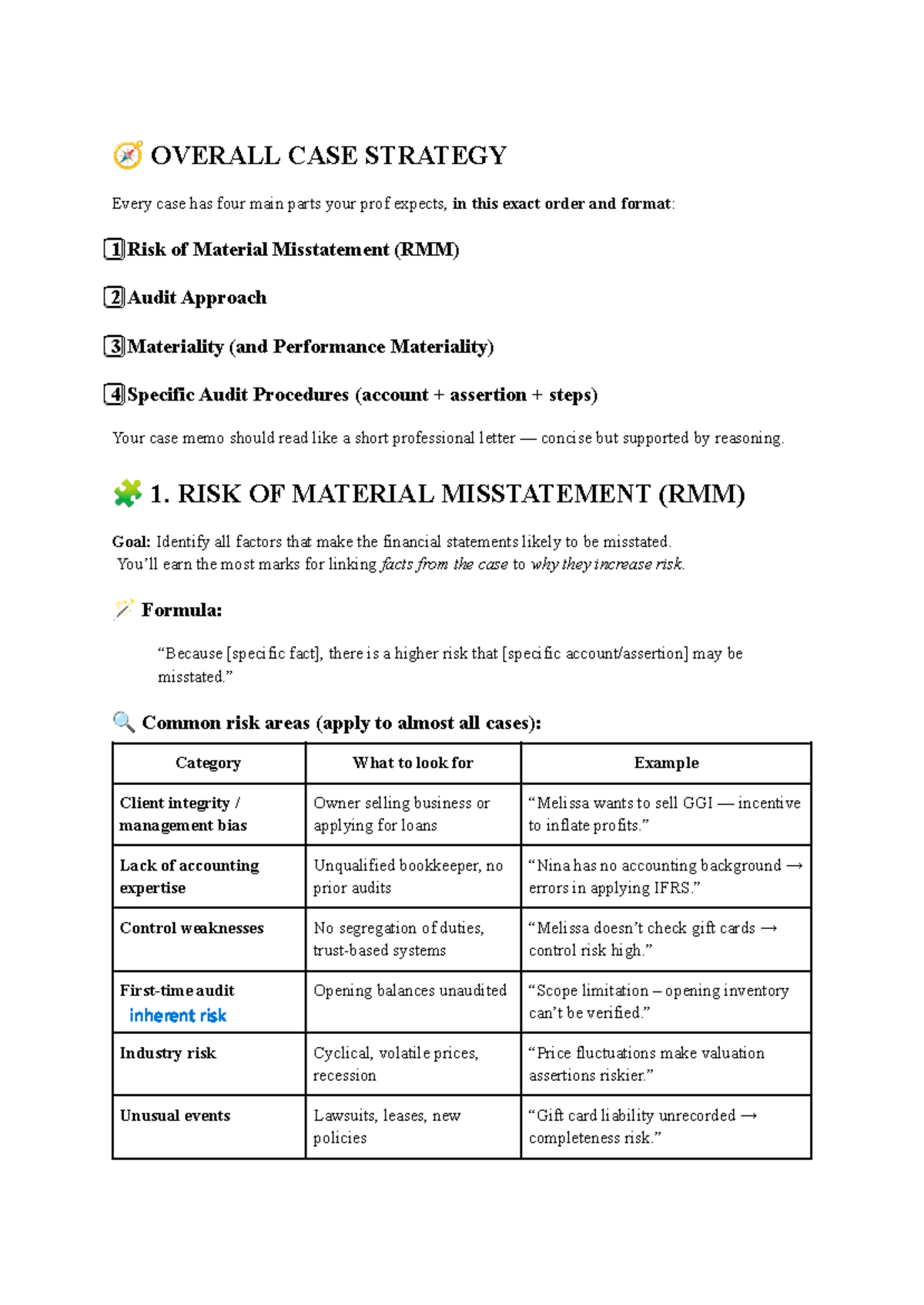 Case Strategy Overview for Audit (ACCT 301) - Studocu