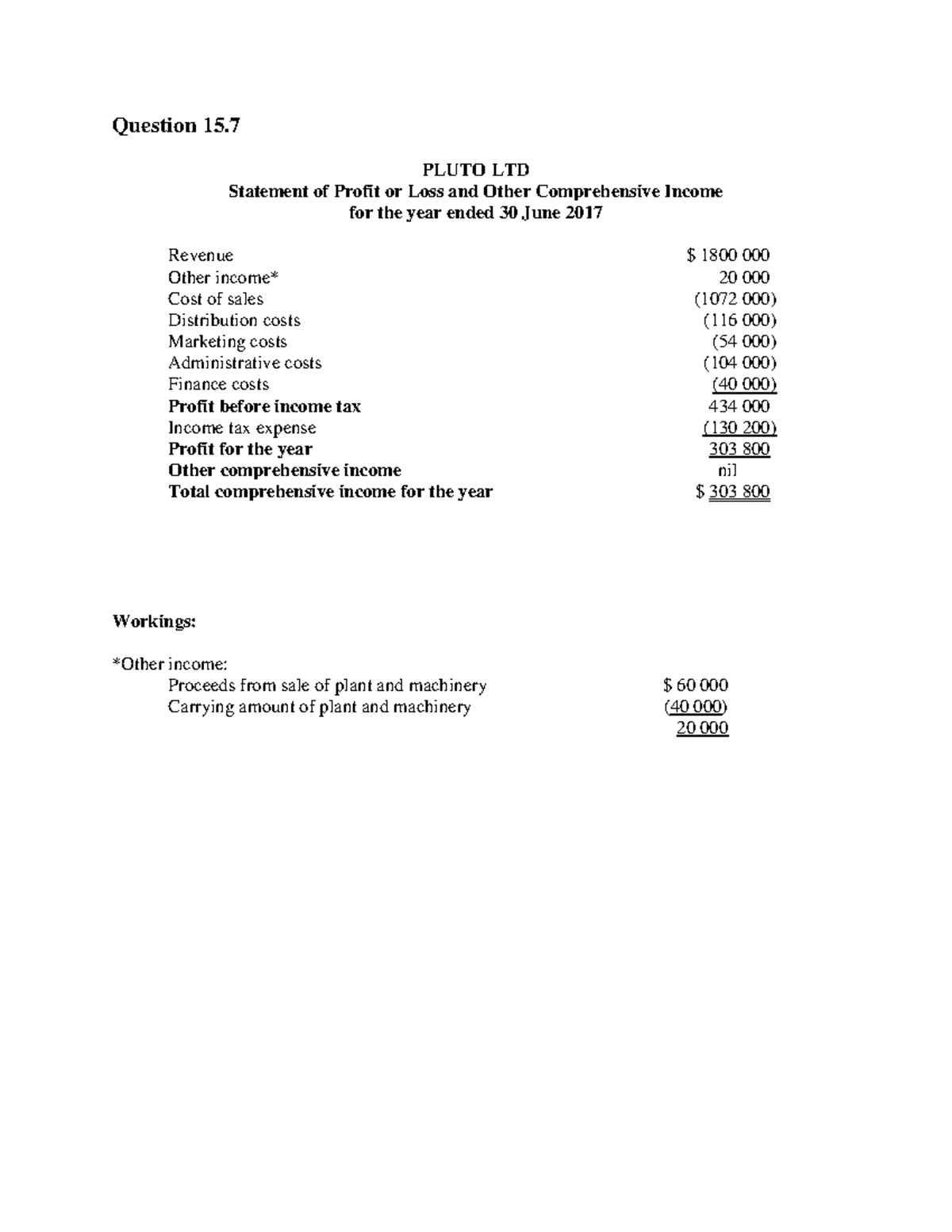 Final Exam July: Financial Statements & Cash Flows Analysis - Studocu