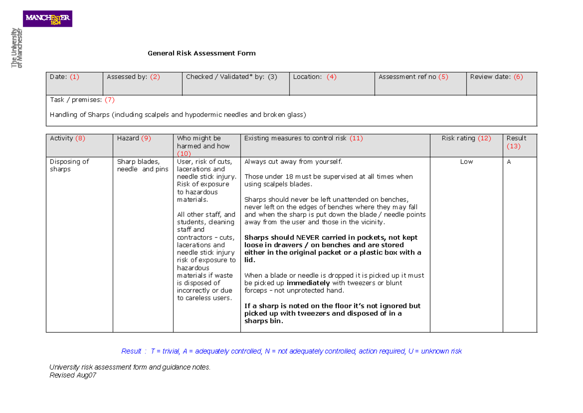 Sharps General Risk Assessment Form (University Guidelines) - Studocu