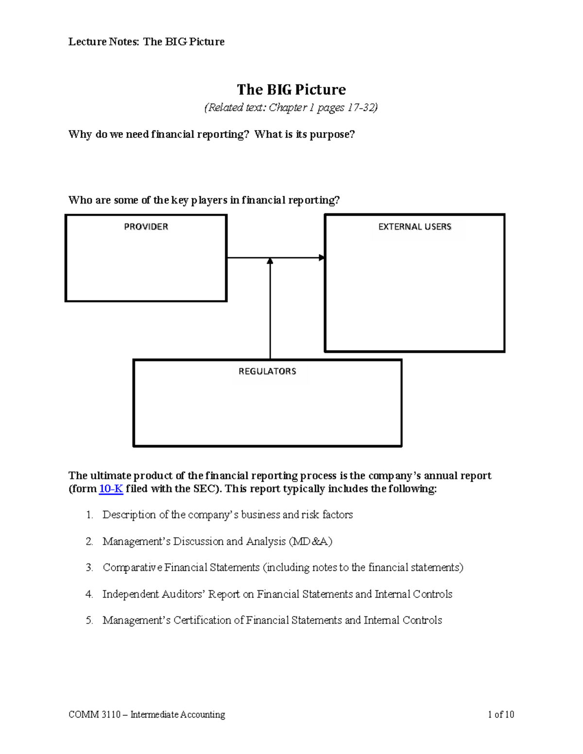 COMM 3110 Lecture Notes: Understanding Financial Reporting Essentials ...