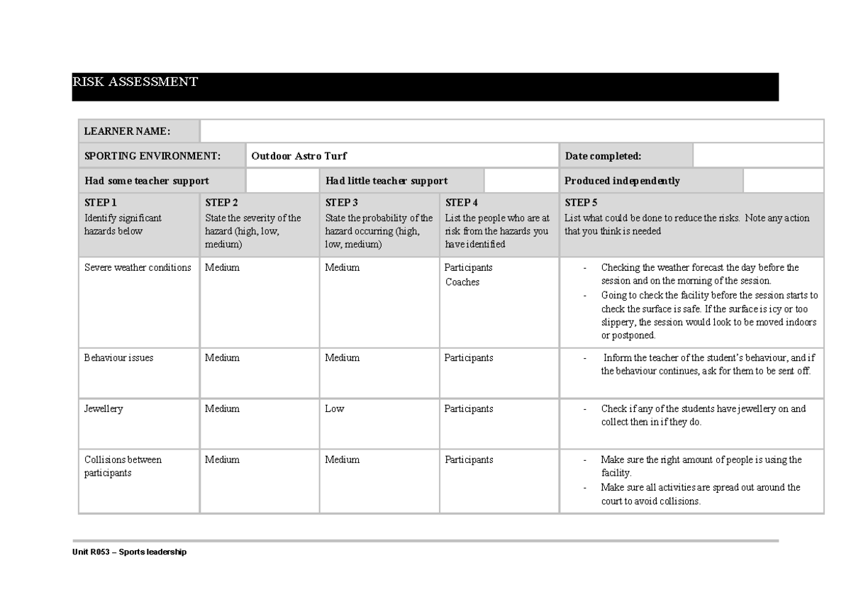 Risk Assessment Template for Unit R053: Sports Leadership - Studocu
