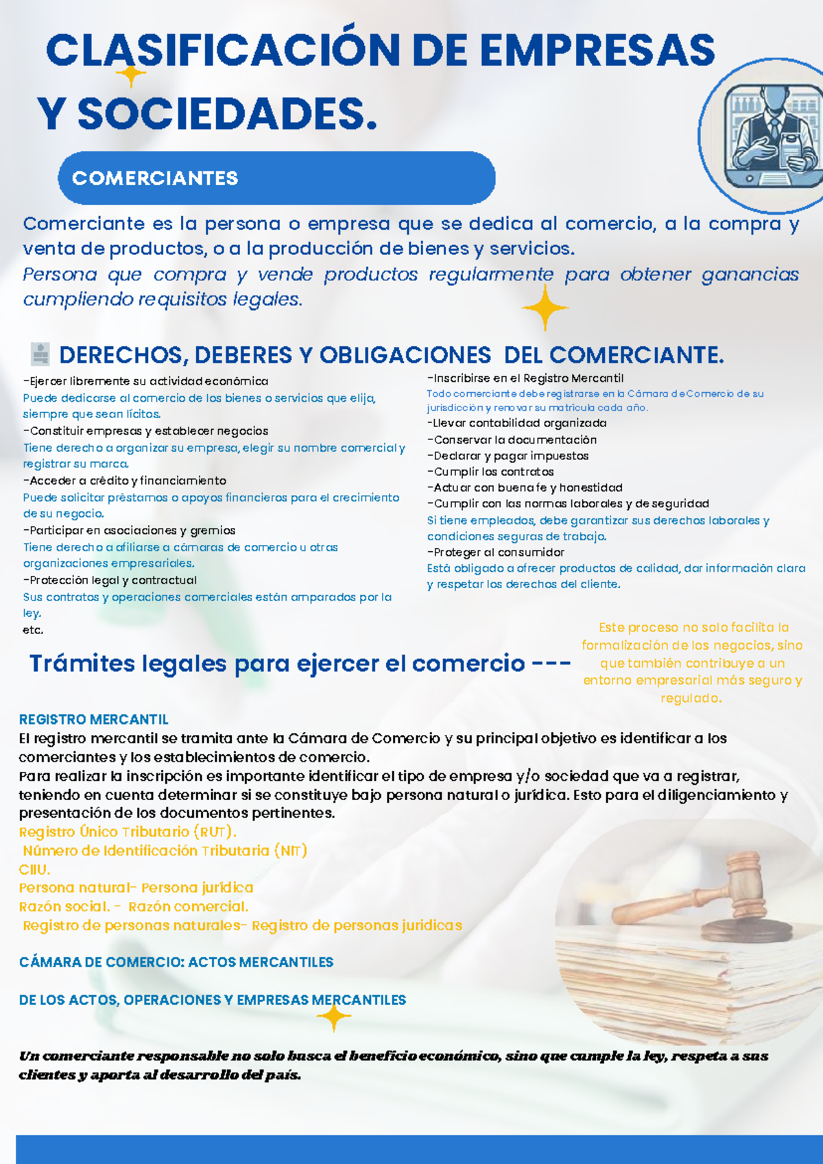 CLASIFICACIÓN DE EMPRESAS Y SOCIEDADES: DERECHOS Y OBLIGACIONES - Studocu