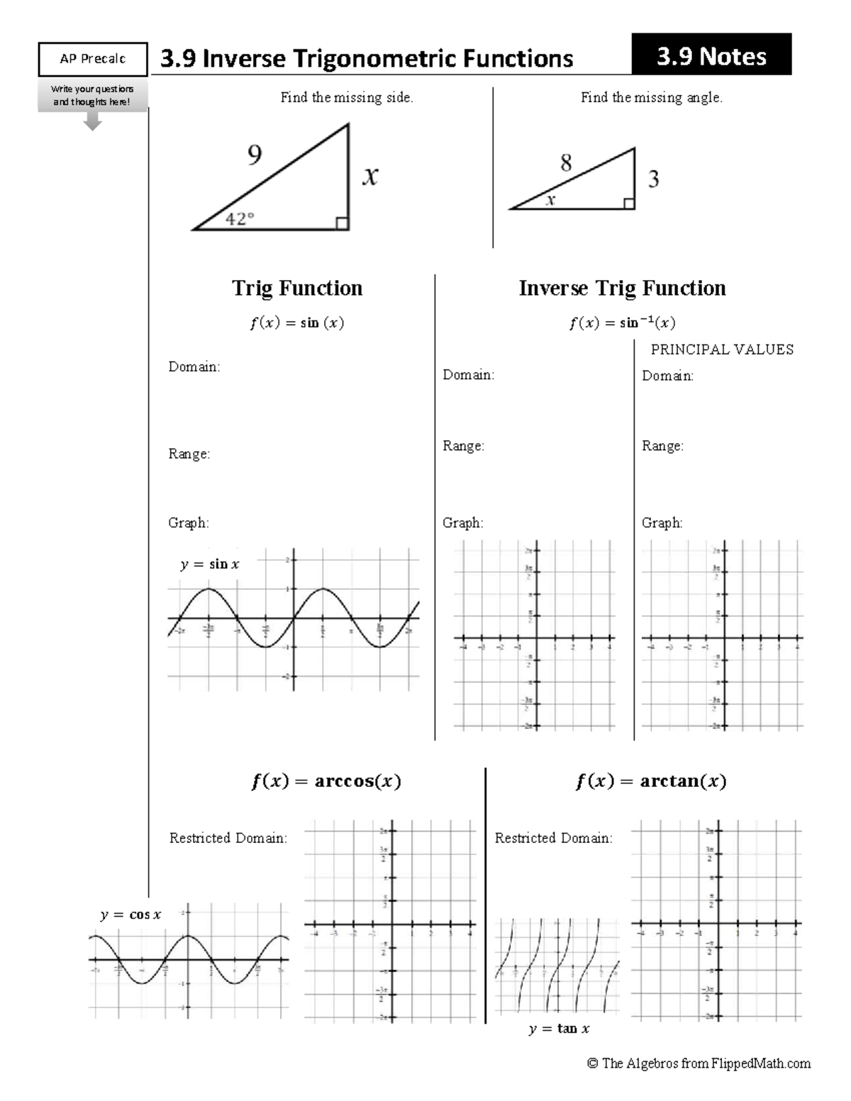 APPC 3.9 Inverse Trigonometric Functions Study Notes - Studocu