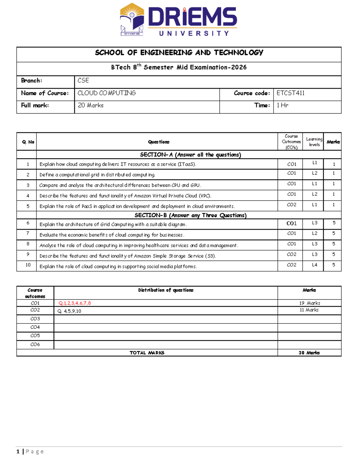 MID SEM Qs for Cloud Computing (ETCST411) - BTech 8th Sem CSE - Studocu