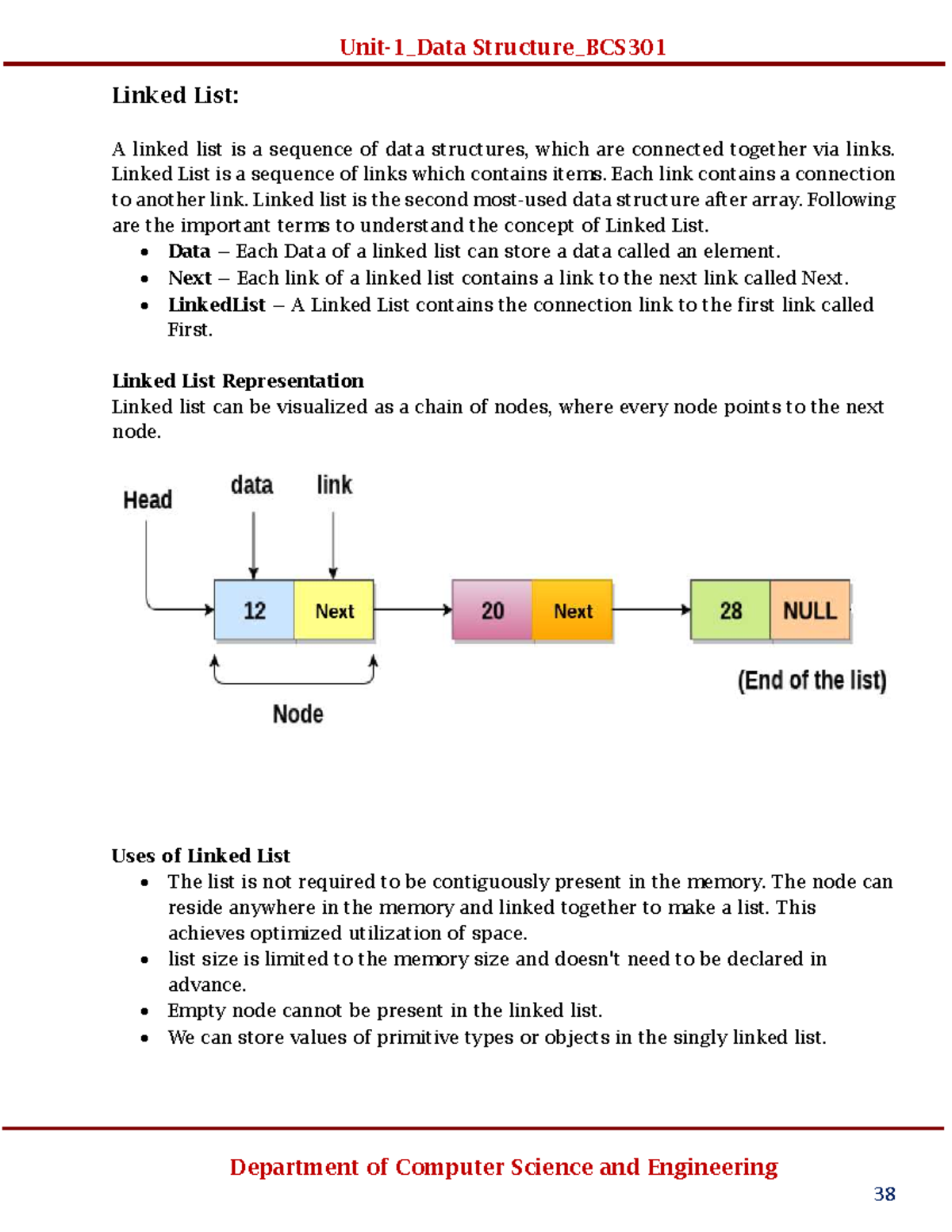 Structure_BCS301 Linked List: Concepts and Operations Overview - Studocu