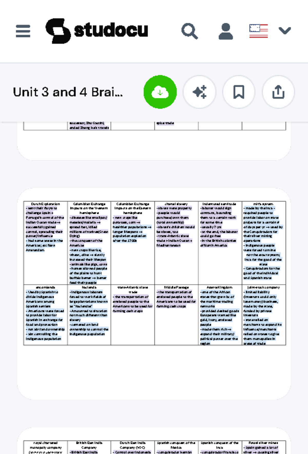 Unit 3 & 4 Notes: Insights on Ap World Land-Based Empires (1450-1750 ...