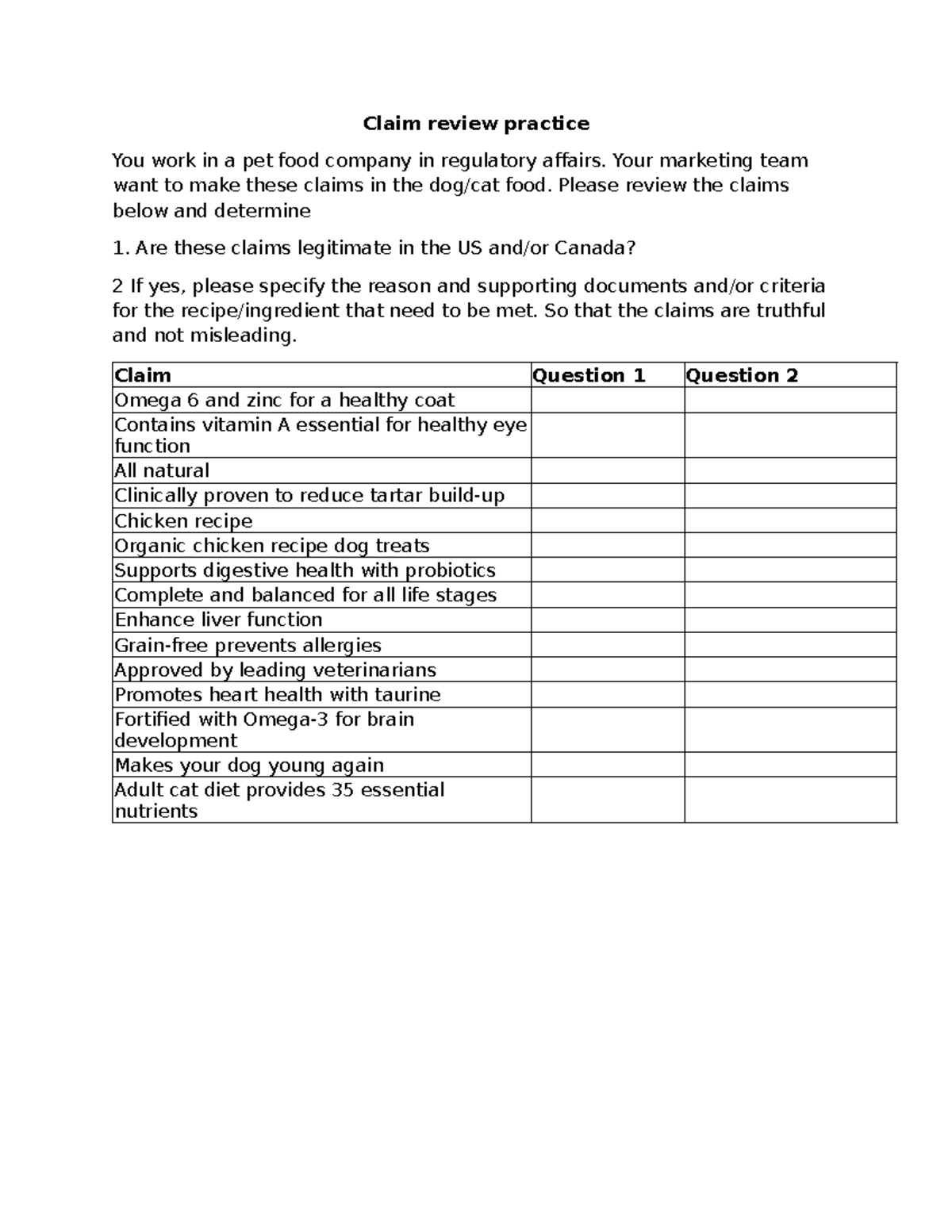 Claim Review Practice for Pet Food Claims in US & Canada - Studocu