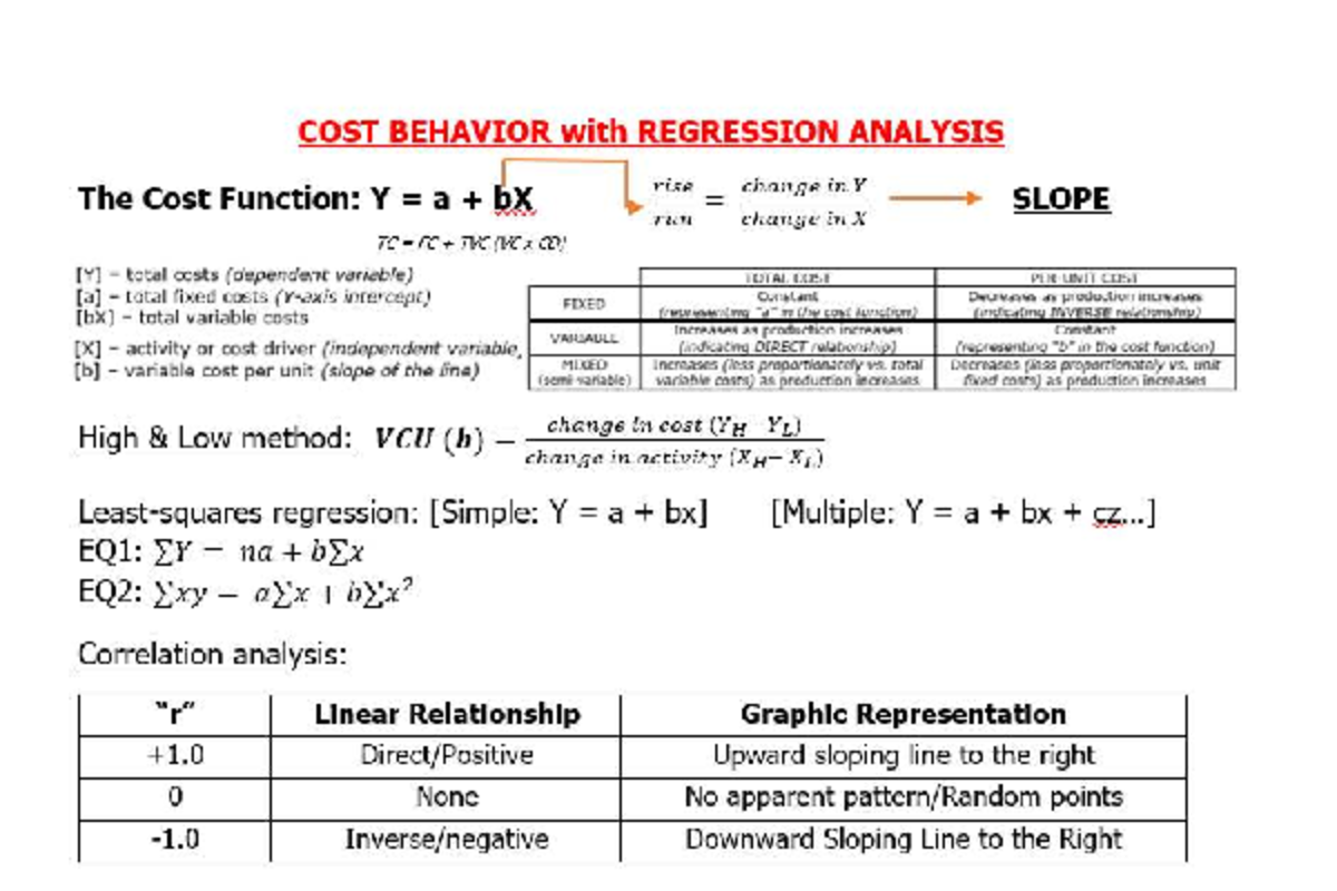 COST BEHAVIOR & REGRESSION ANALYSIS: Key Concepts & Formulas - Studocu