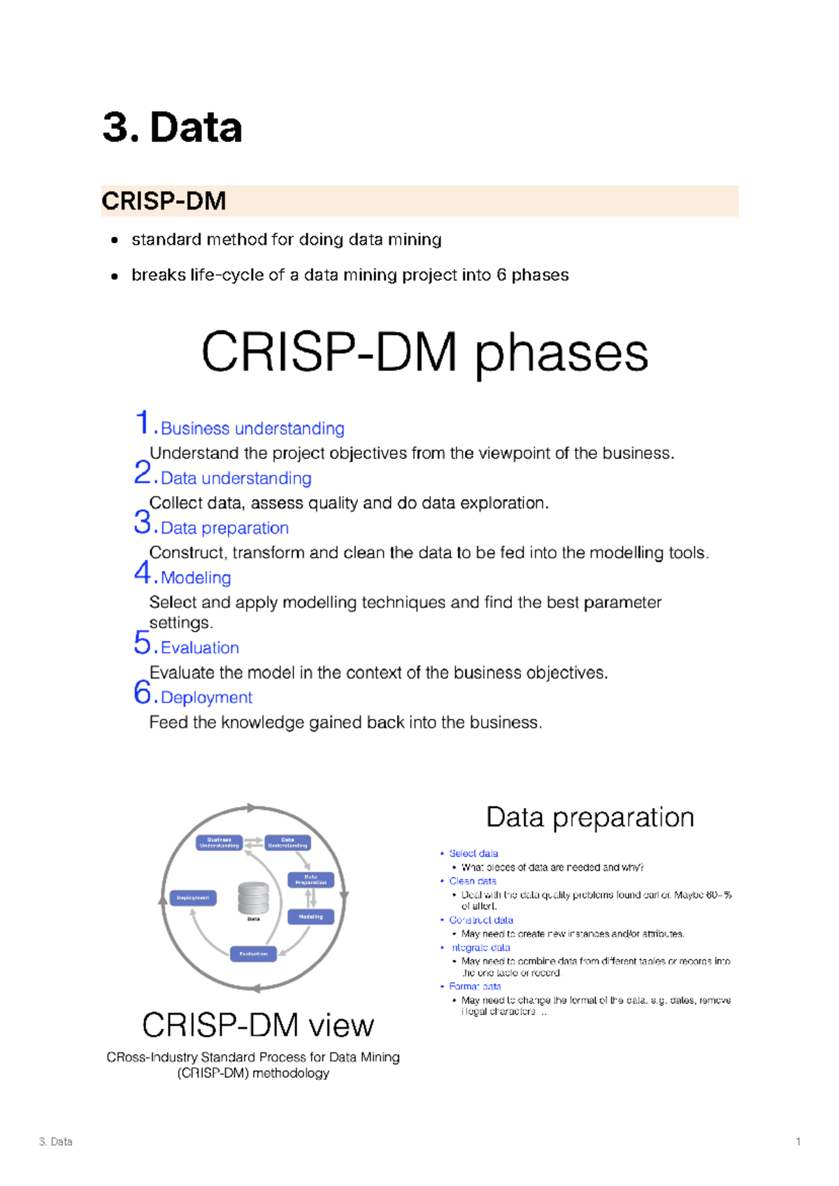 3 Data - 3. Data CRISP-DM standard method for doing data mining breaks ...