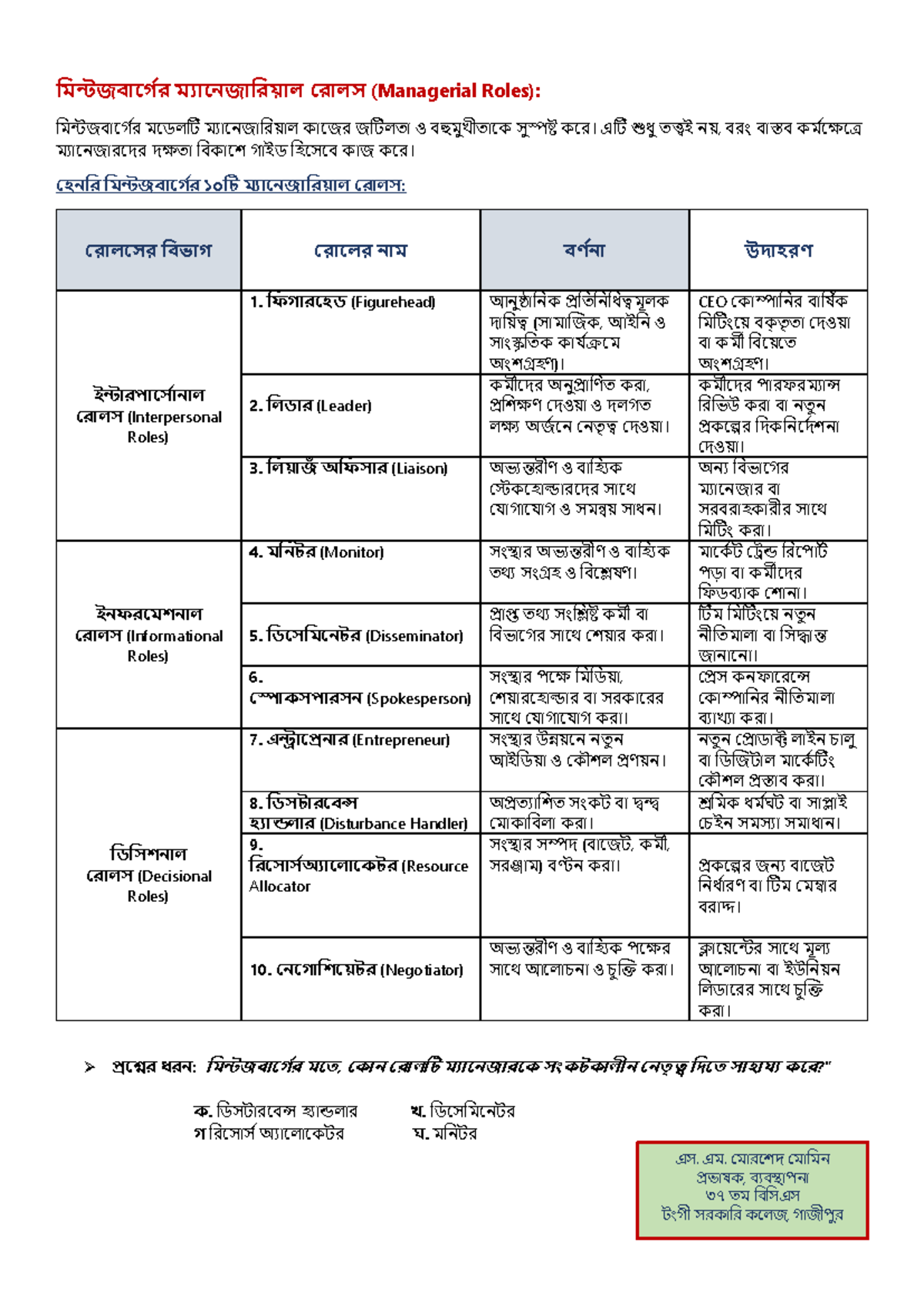 Managerial Roles - Role of manager - মিন্টজবার্গ ের িযার্েজামরয়াল ...