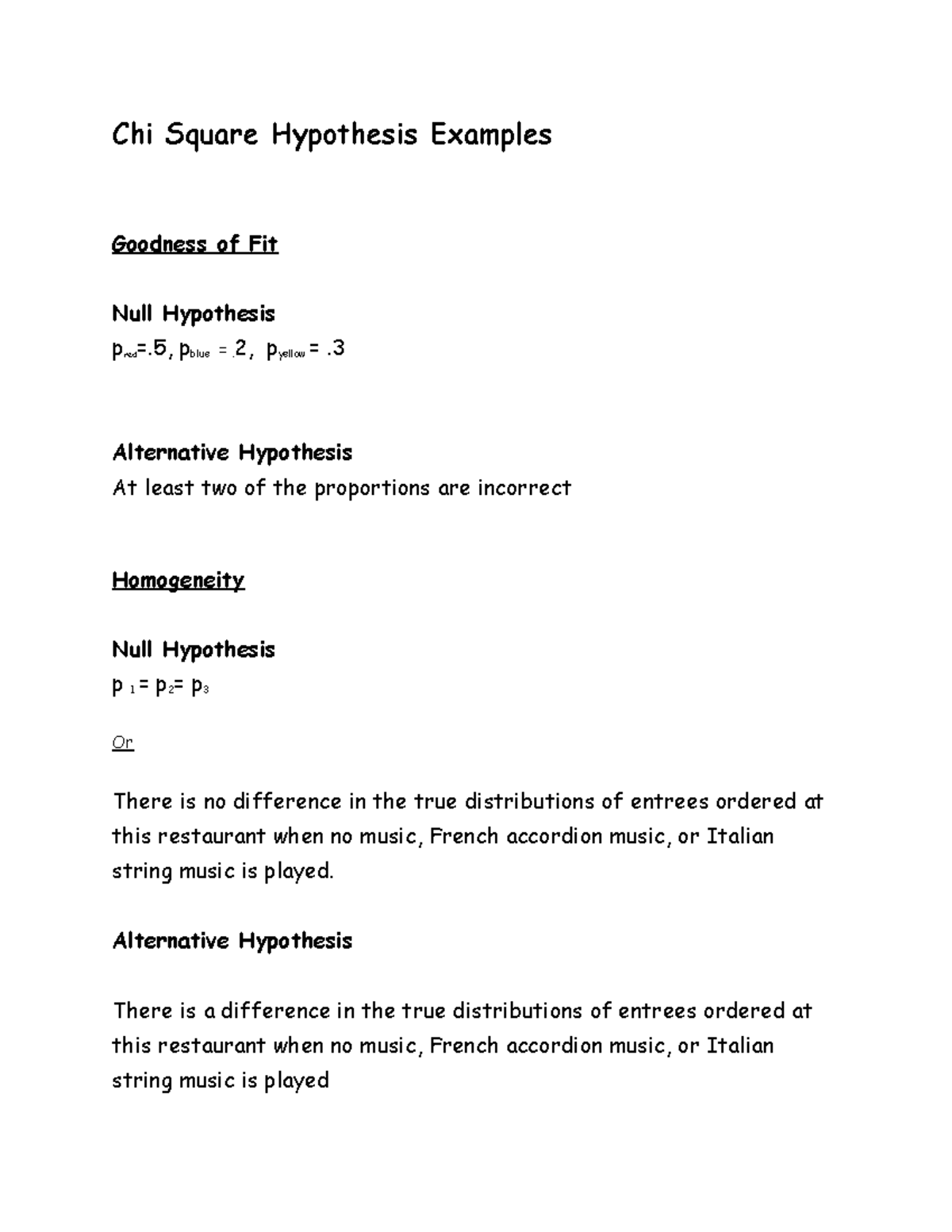 Chi Square Hypothesis Examples: Goodness of Fit & Association Analysis ...