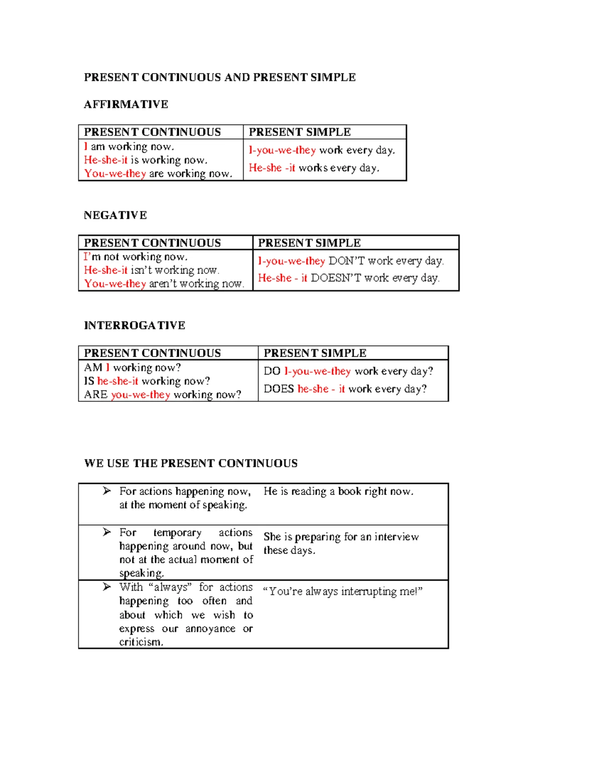 INU 1101 Oral Test 1 Practice Question Bank for Units 1 & 2 - Studocu