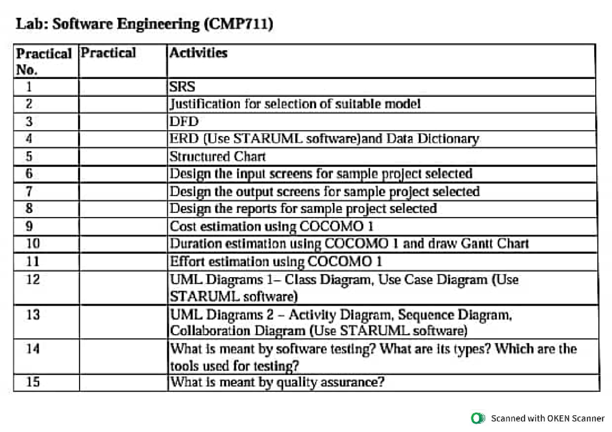 Se - Ans - Lab: Software Engineering (CMP711) Practical Practical ...