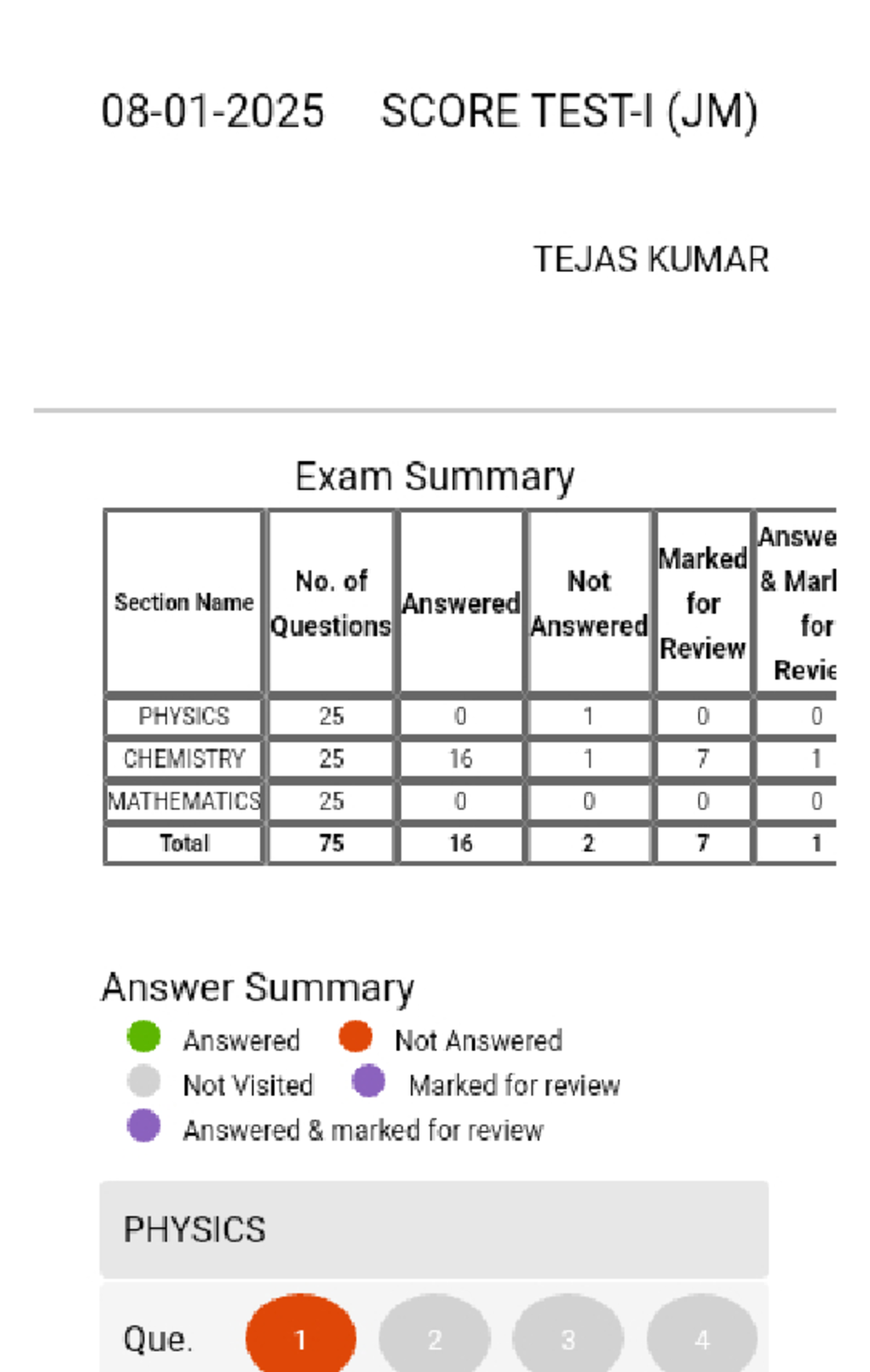 1000547582 08012025nbsp ScoreTESTIJM SCORE (JM) TEJAS KUMAR