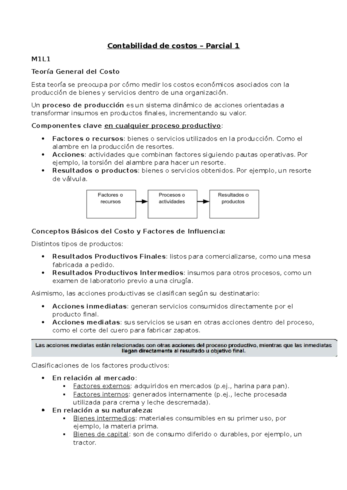 Contabilidad de Costos - Parcial 1 M1L1: Teoría General del Costo - Studocu