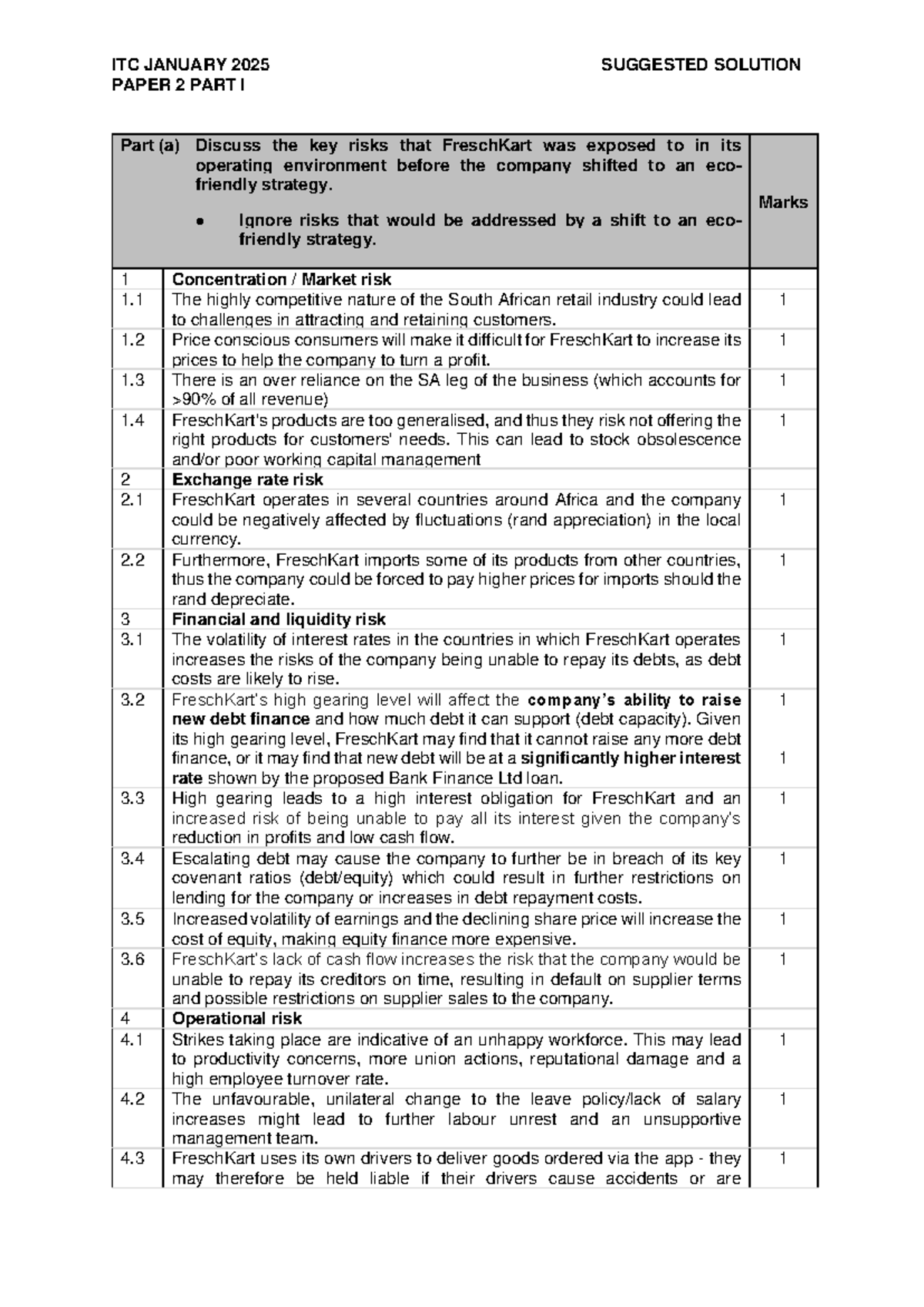IAC JANUARY 2025 PAPER 2 SOLUTION: FRESCHKART ANALYSIS - Studocu
