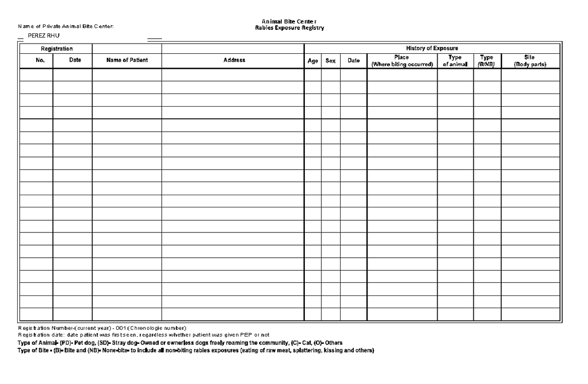 Rabies Exposure Registry Form - Animal Bite Center Guidelines - Studocu