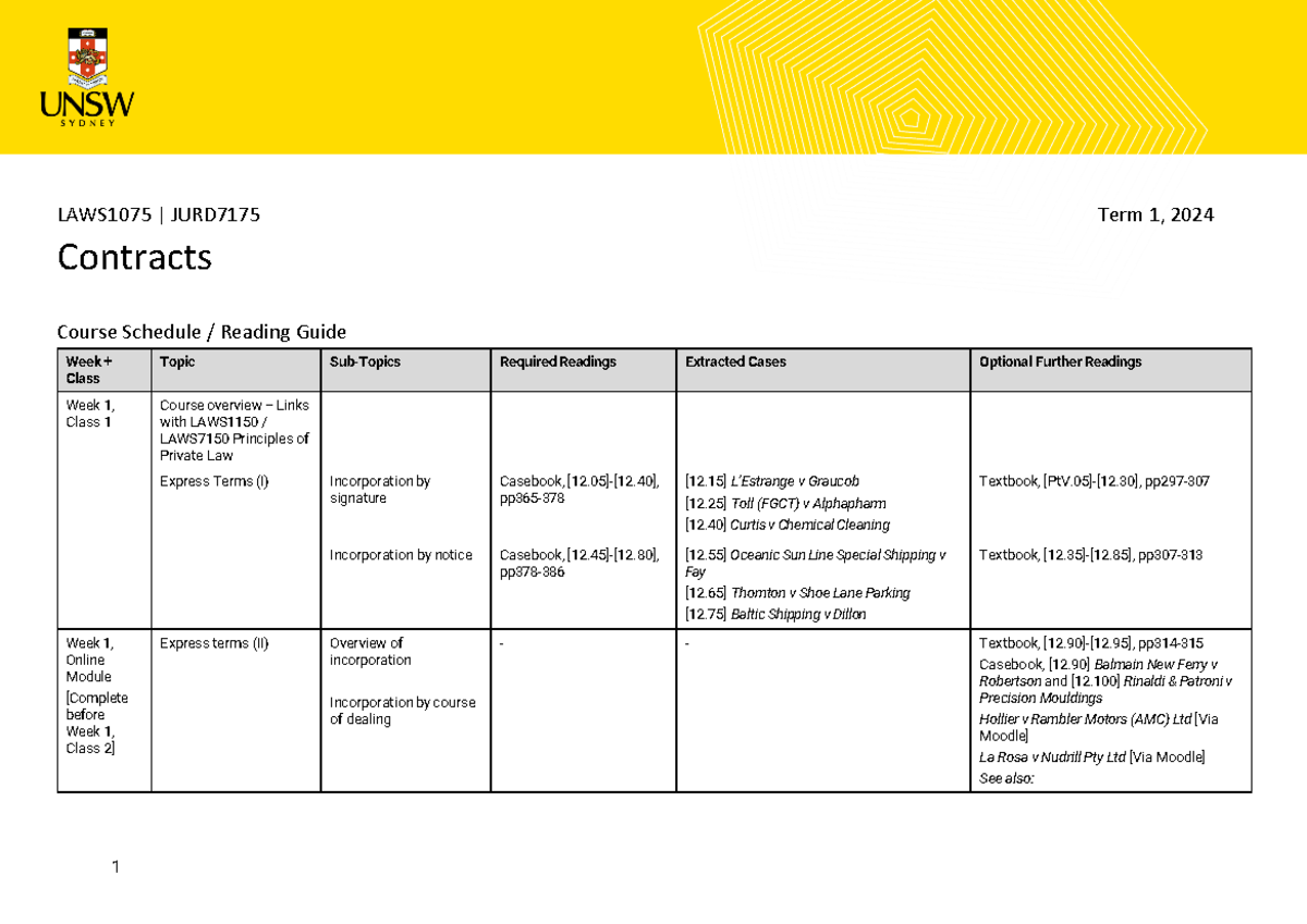 Contracts Reading Guide 2024 T1 - LAWS1075 | JURD7175 Term 1 , 2024 ...