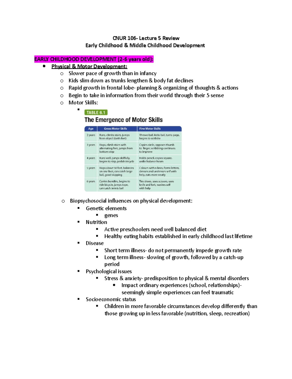 CNUR 106 Assignment 1 Teaching Plan & Evaluation Rubric 2024 - Studocu