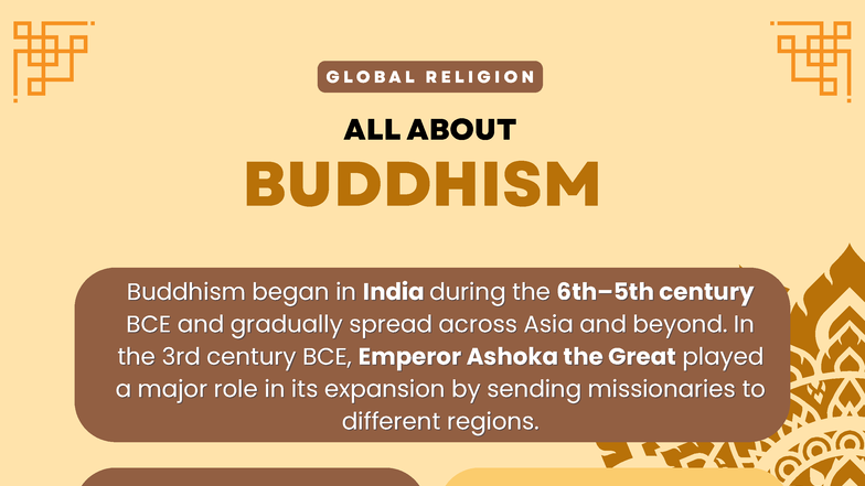 BUD 101: Overview of Buddhism - Key Concepts and Practices - Document Preview
