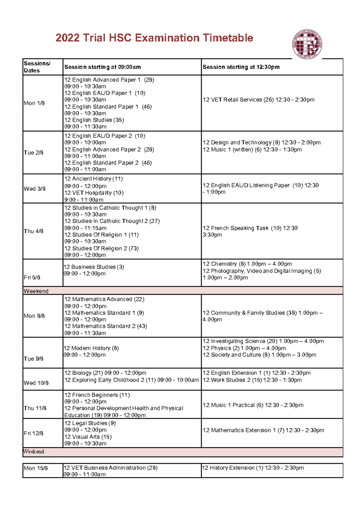 2022 HSC Trial Examination Timetable - 2022 Trial HSC Examination ...