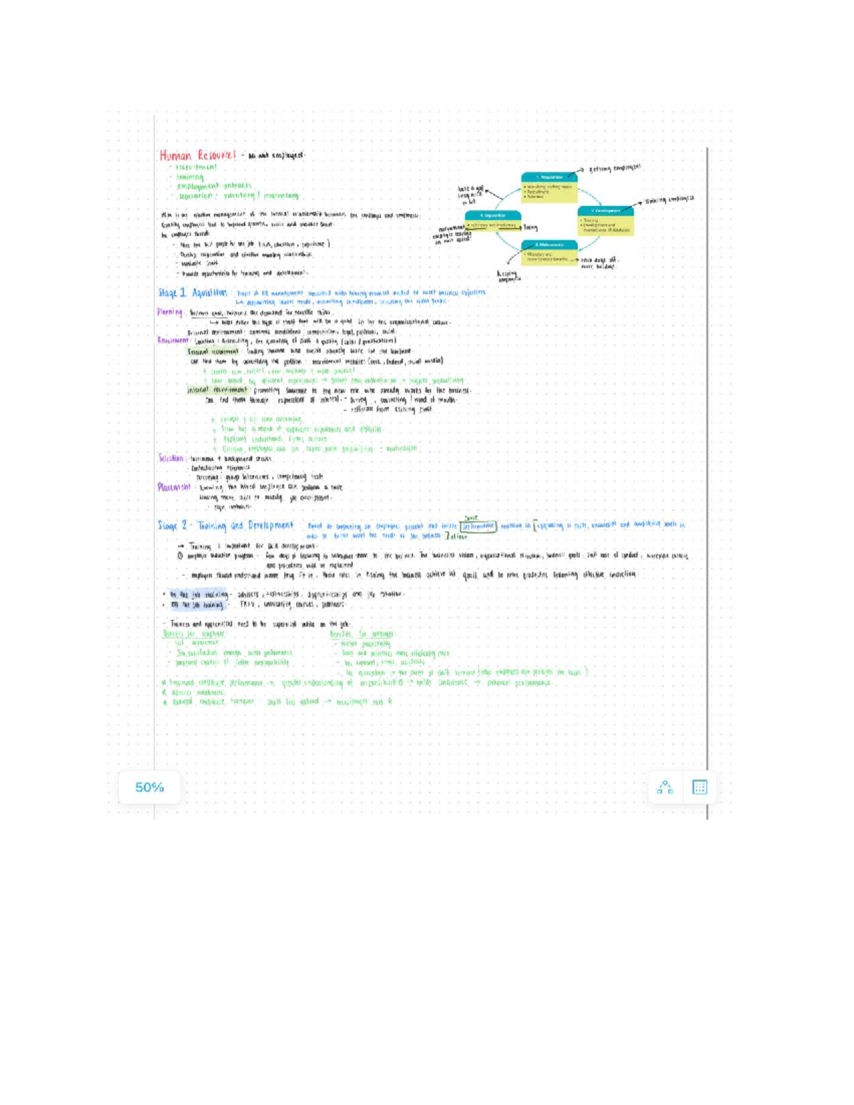 Prelim HR Notes: Employee Recruitment, Training & Development ...