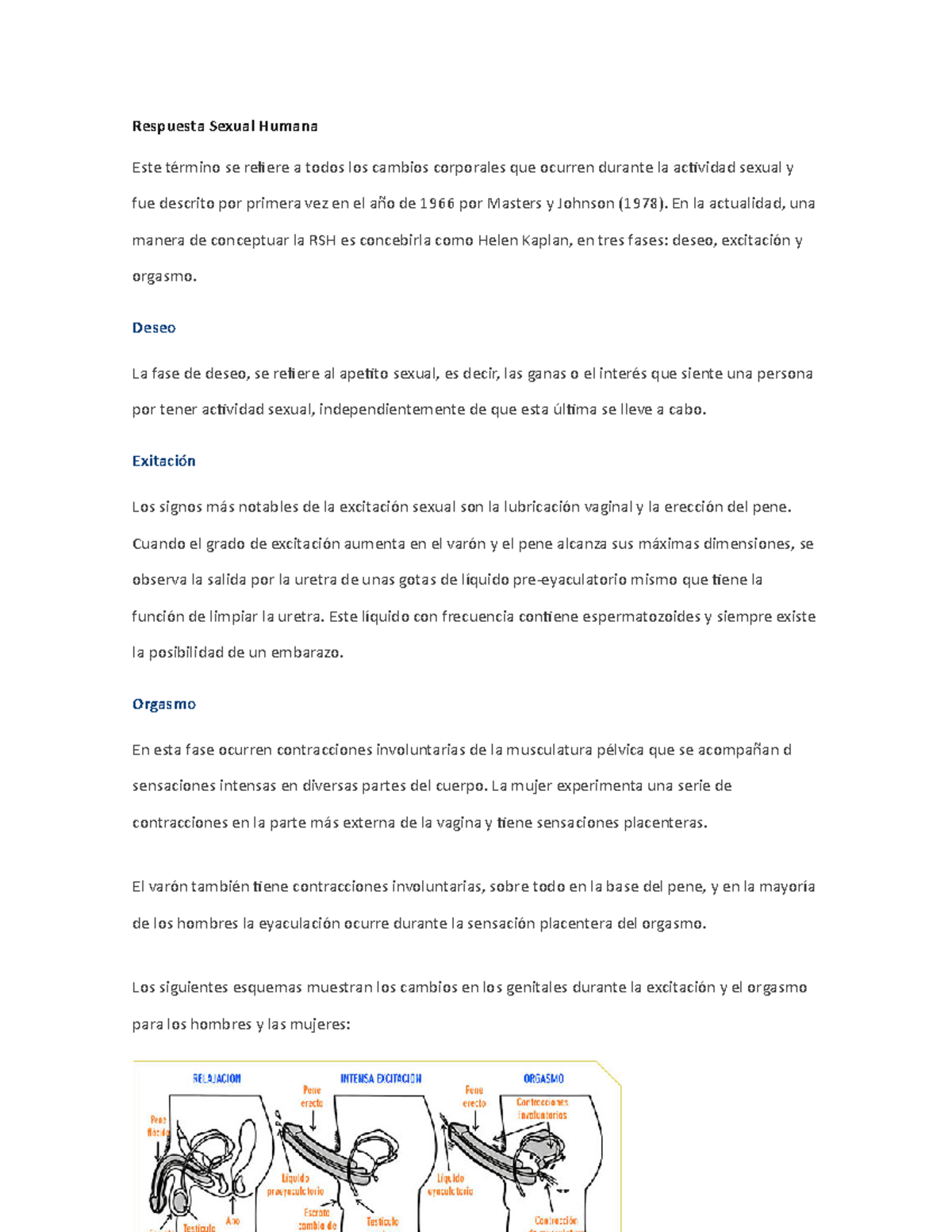 Respuesta Sexual Humana: Modelo Trifásico según Helen Kaplan - Document Preview