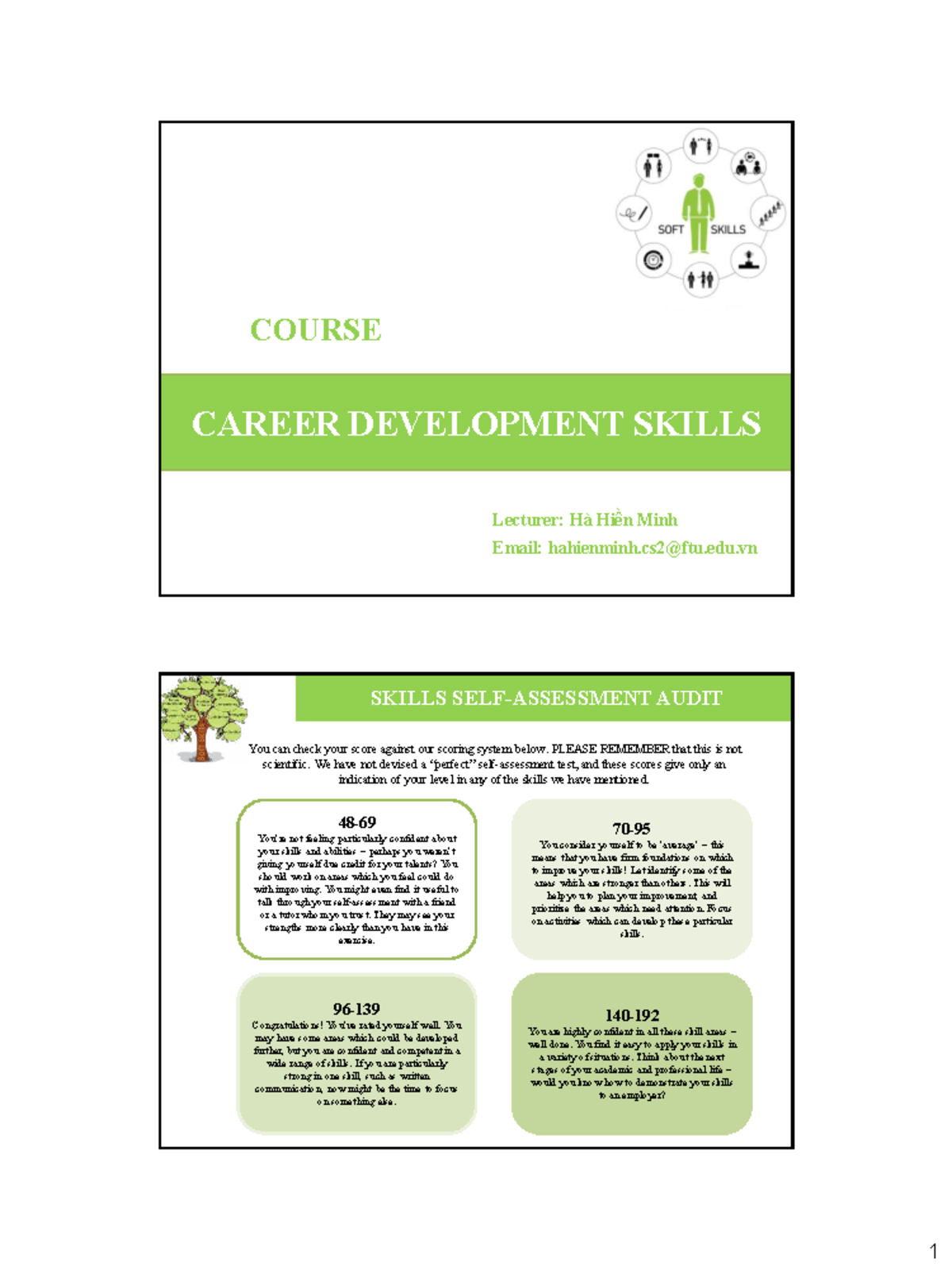 Career Development Skills: A Roadmap for Success - HM - Studocu