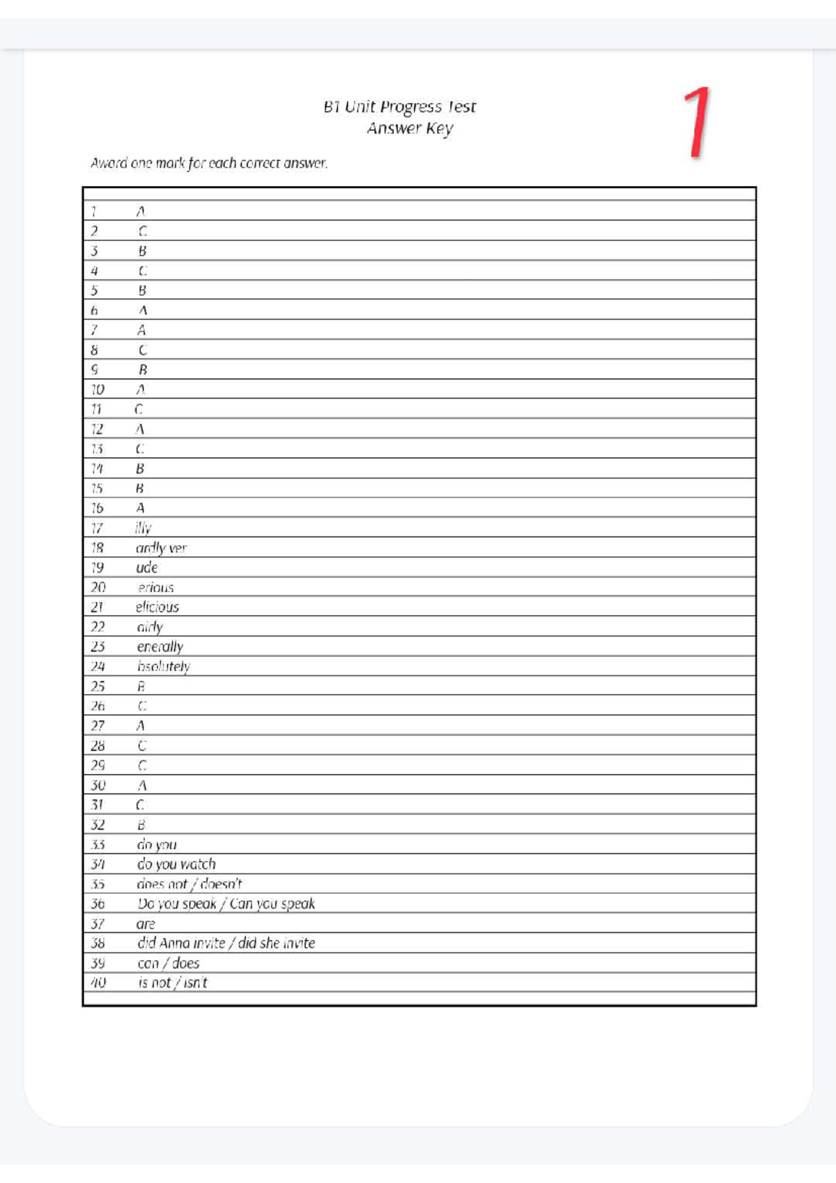 B1 progress - apuntes inglés - B1 Unit Progress Test Answer Key 1 Award ...