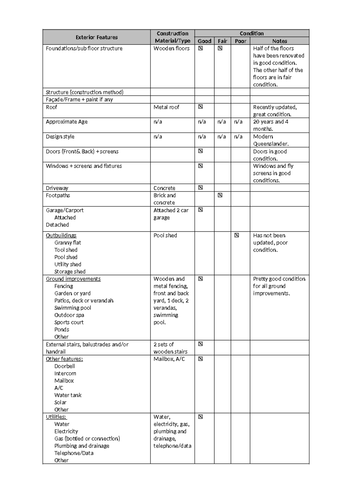 A2 External Inspection Checklist-2 - Exterior Features Construction ...