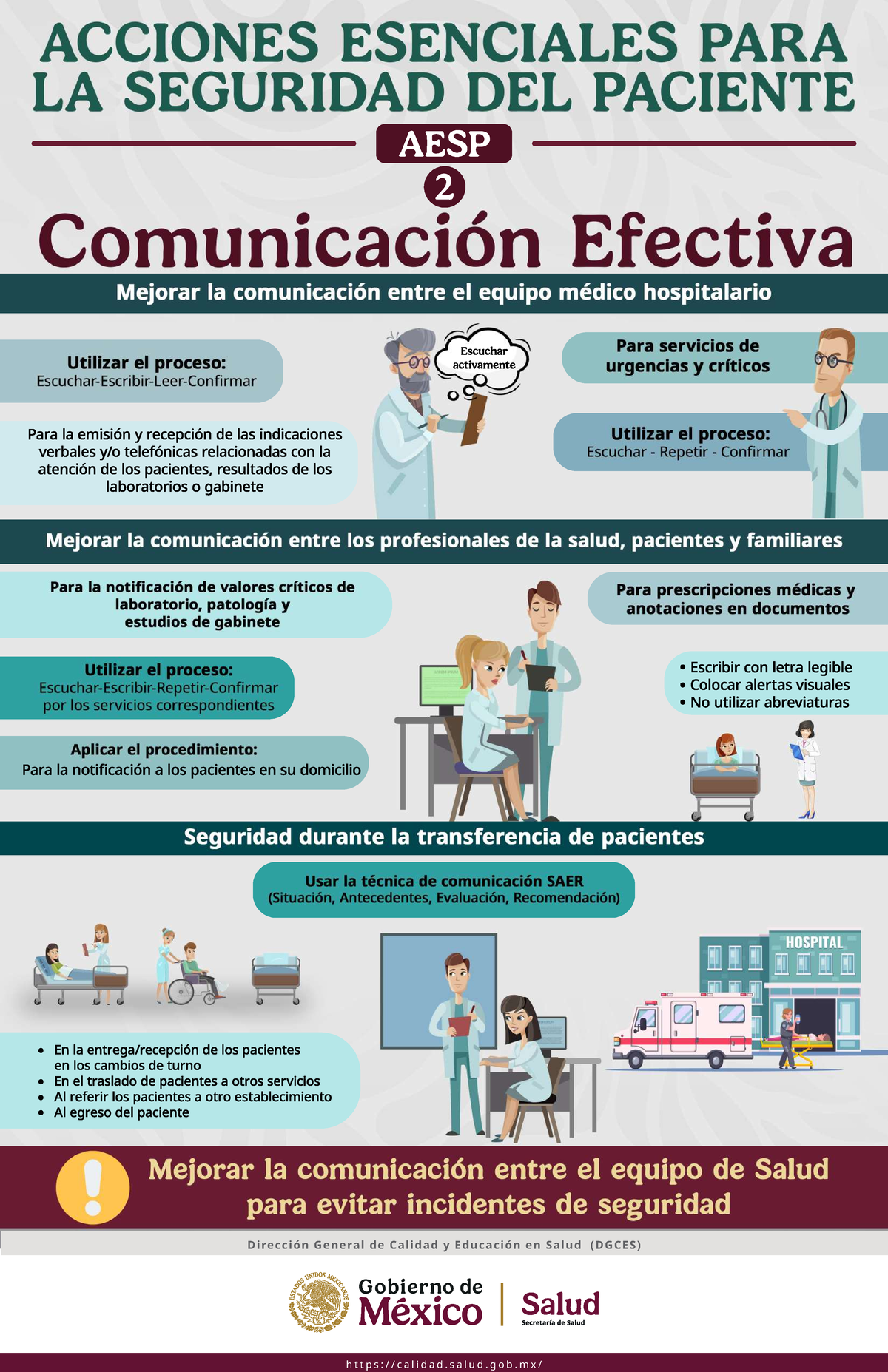 AESP 2 Infografía 02: Resumen de Acciones Esenciales en Atención al ...