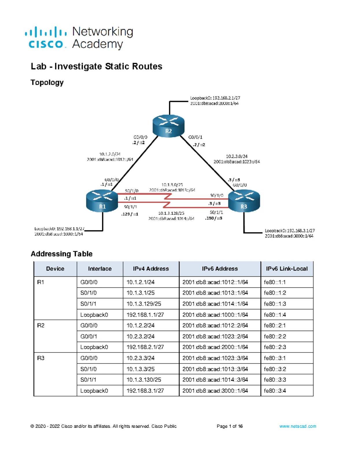 6.4.2 Lab - Configure EtherChannel Without Passwords for CCNA - Studocu