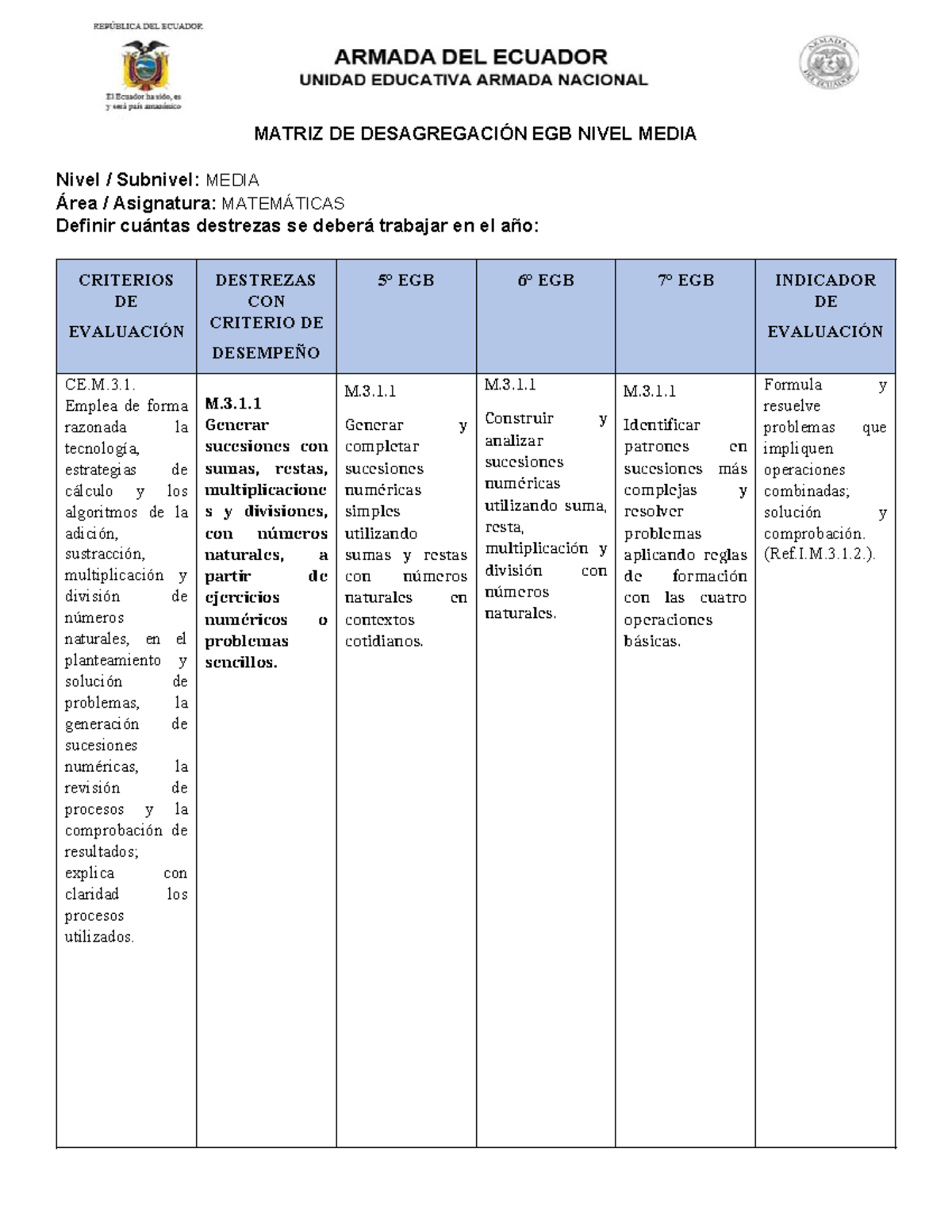 MATRIZ DE DESAGREGACIÓN DE DESTREZAS EN MATEMÁTICAS EGB NIVEL MEDIA ...