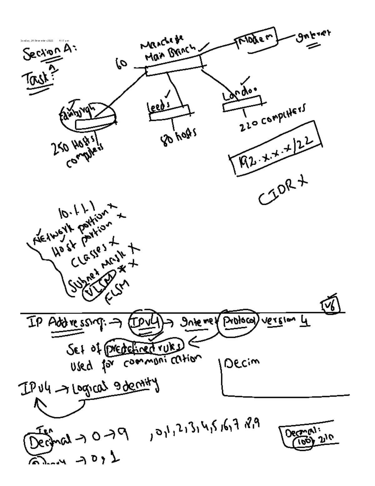 IP Addressing Overview: Understanding IPv4 and IPv6 Concepts - Studocu