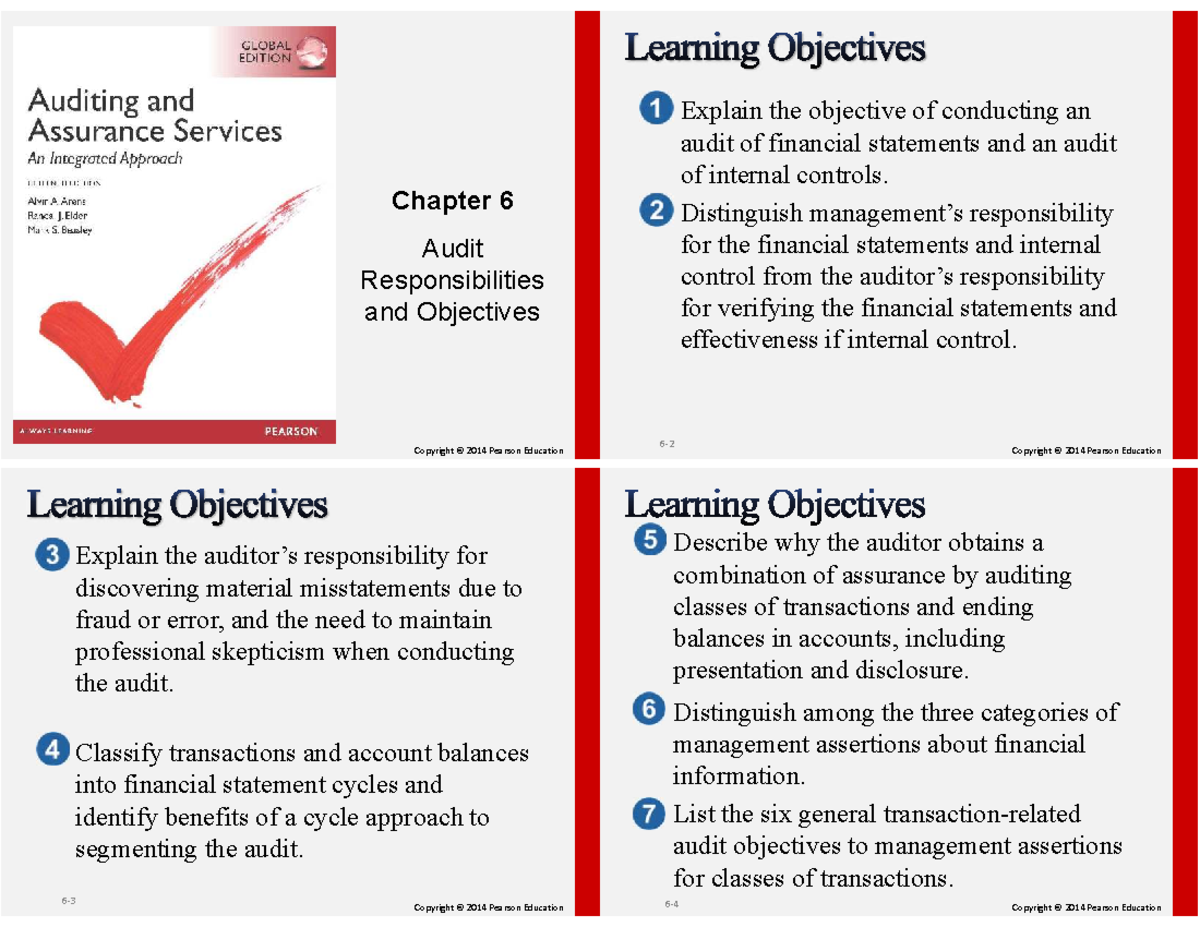 Chapter 6: Audit Responsibilities and Objectives (6 - Slide) - Studocu