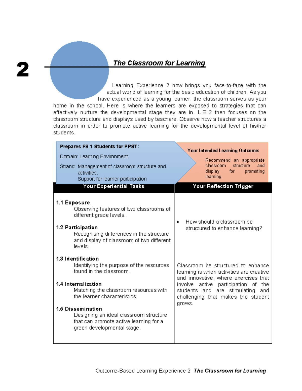 Field Study 1: Learning Experience 3 - Growth and Development Insights ...