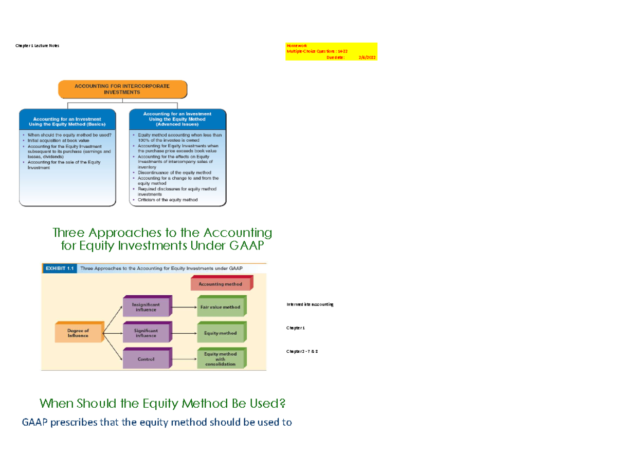 Advanced Accounting Chapter 1 Notes Detailed - Chapter 1 Lecture Notes ...