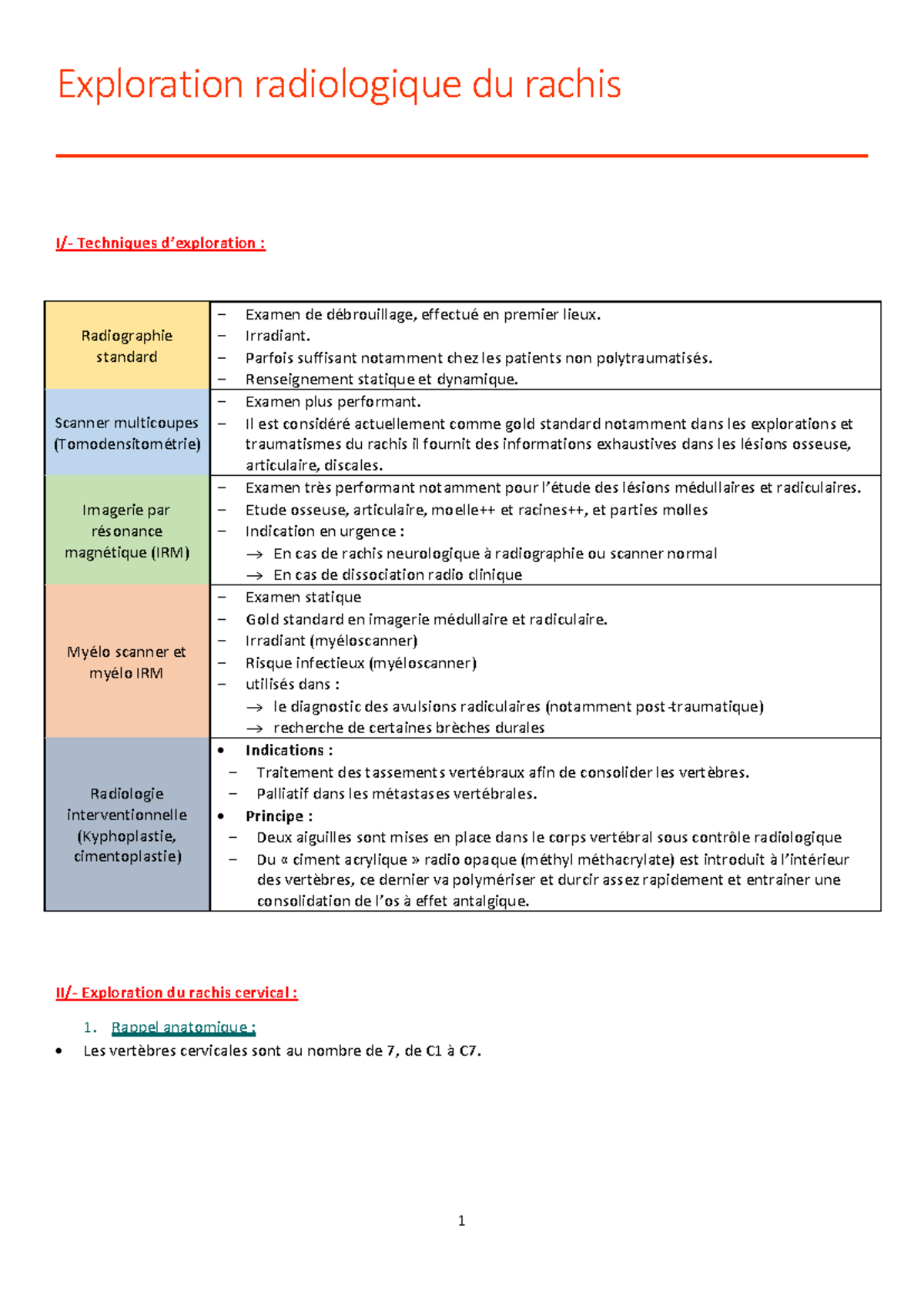 Techniques d'Exploration Radiologique du Rachis - Guide Complet - Studocu