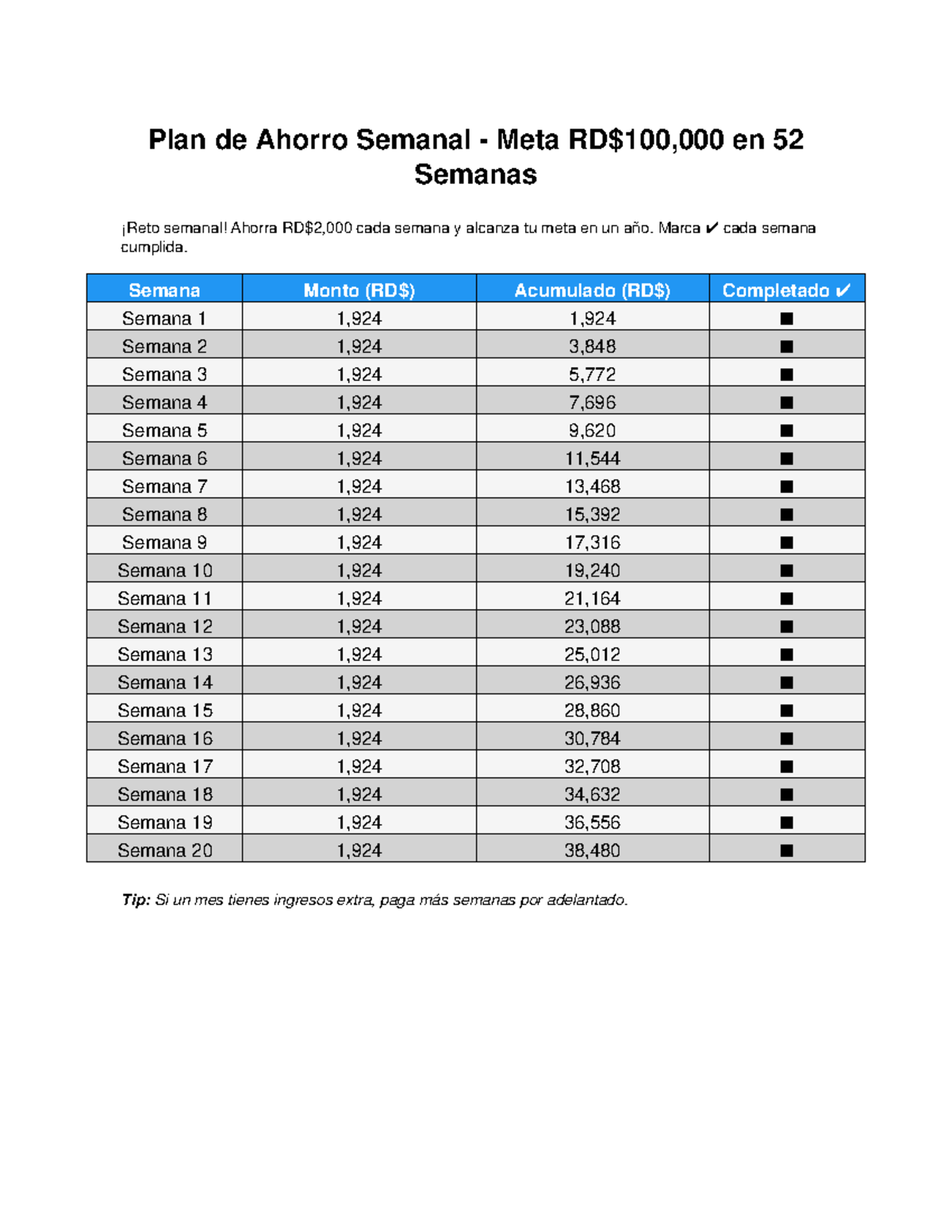 Plan de Ahorro Semanal - Meta RD$100,000 en 52 Semanas - Studocu