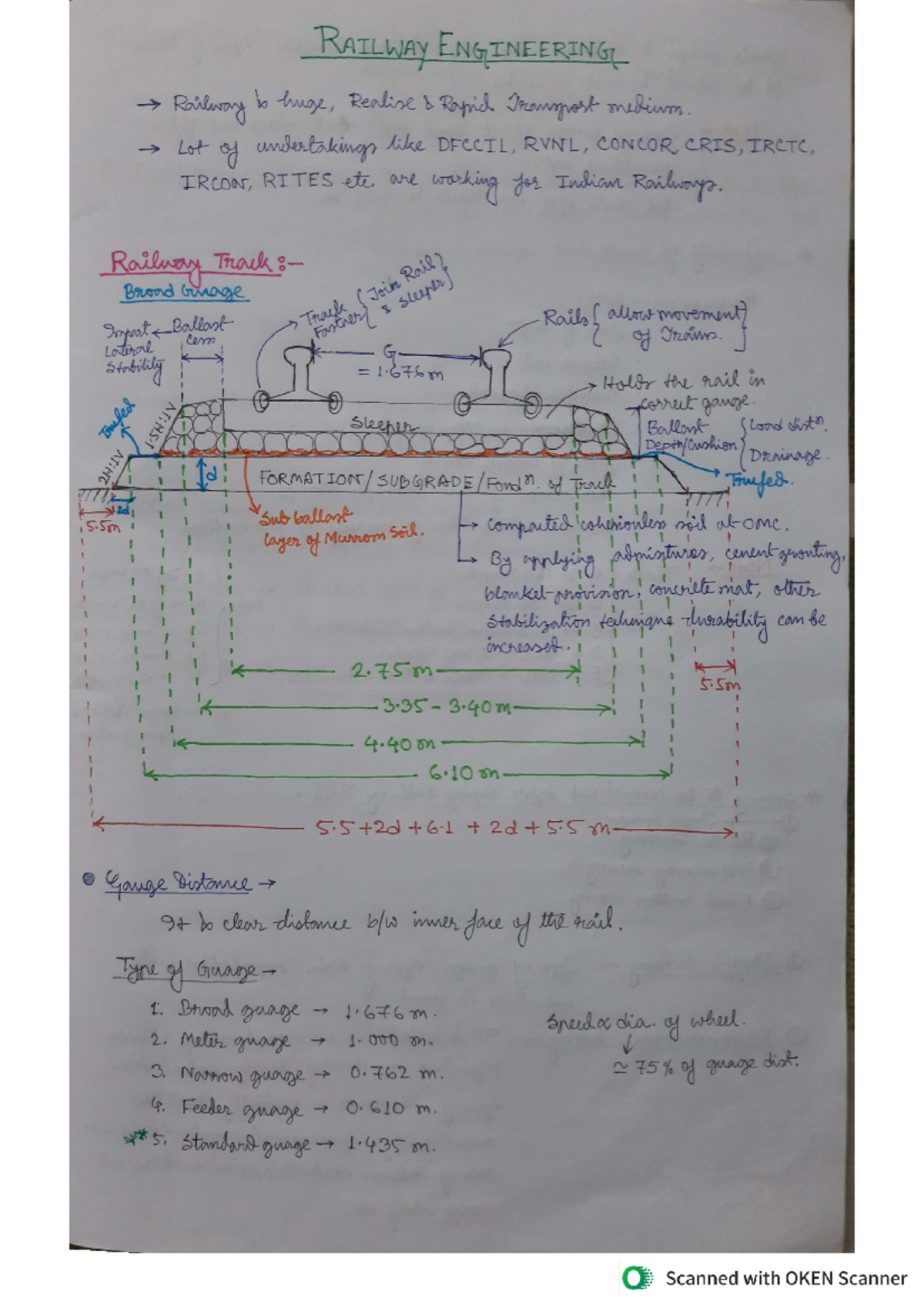 Transportation Engineering Lecture Notes - Studocu