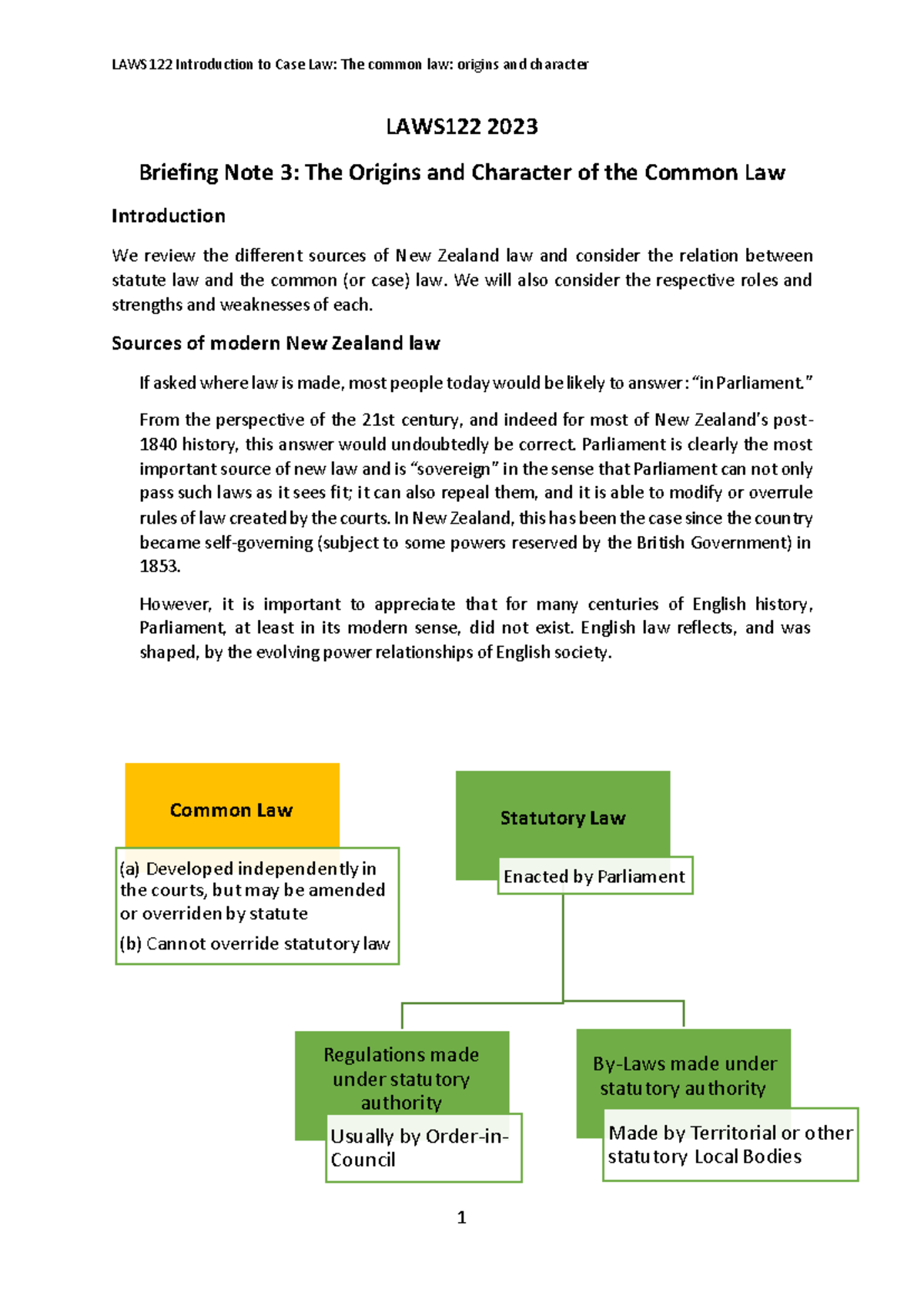 LAWS122 Briefing Note 3: Origins & Character of Common Law in NZ - Studocu