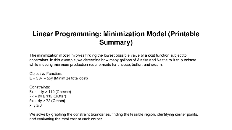 Minimization LP Model: Cost Function & Constraints Summary - Studocu