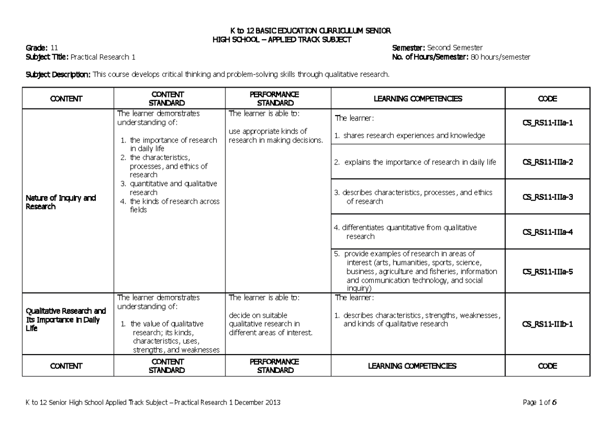 Practical Research 1 (SHS Research 1 CG) - Grade 11 Learning Guide ...
