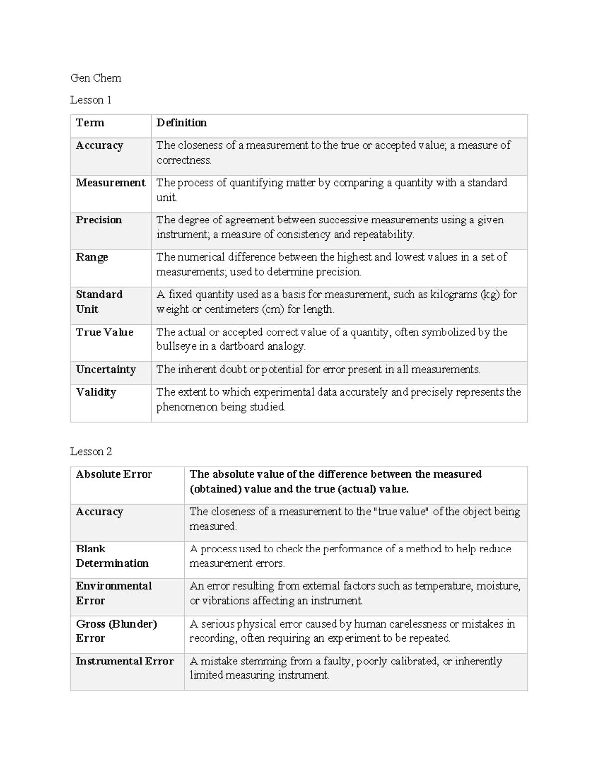 Gen Chem Lesson 1 & 2: Key Terms & Definitions - Studocu