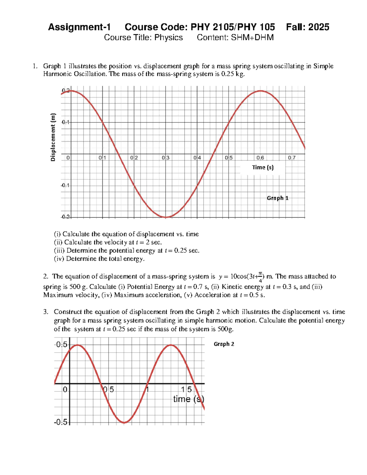 Assignment 1: Physics Concepts in Simple Harmonic Motion (PHY 105 ...