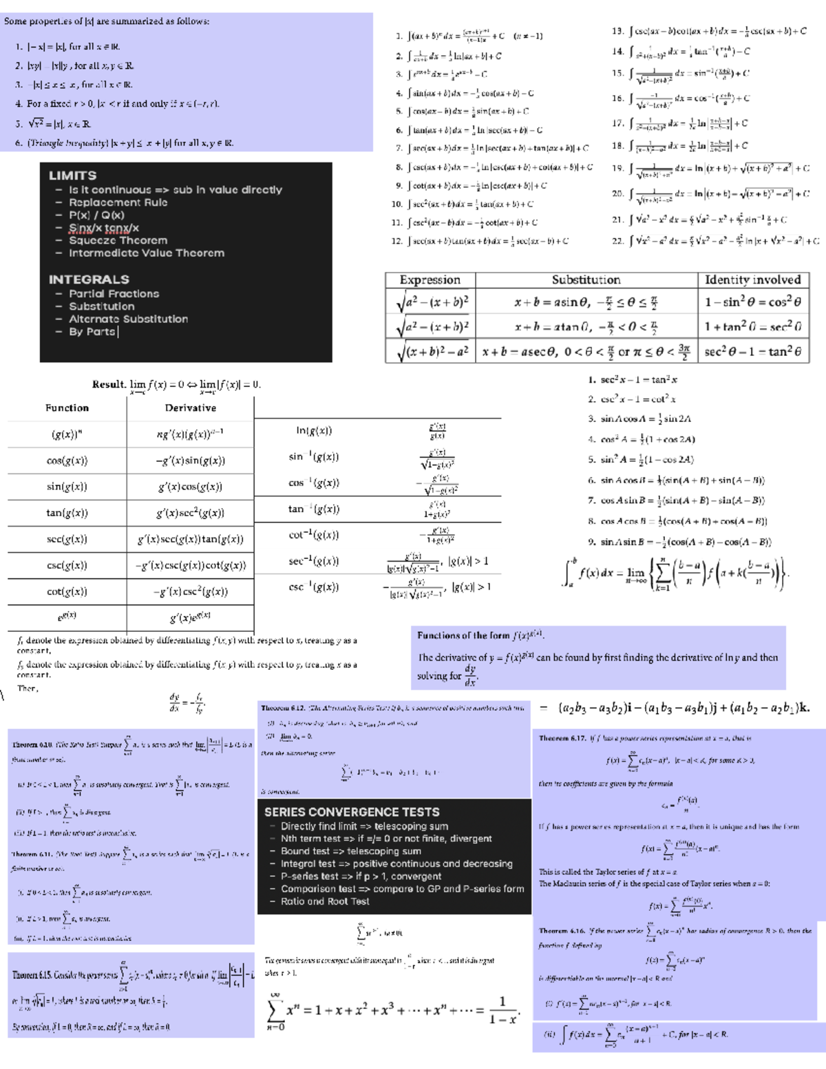 MA1521 Final Exam Cheat Sheet: Key Concepts & Formulas - Studocu