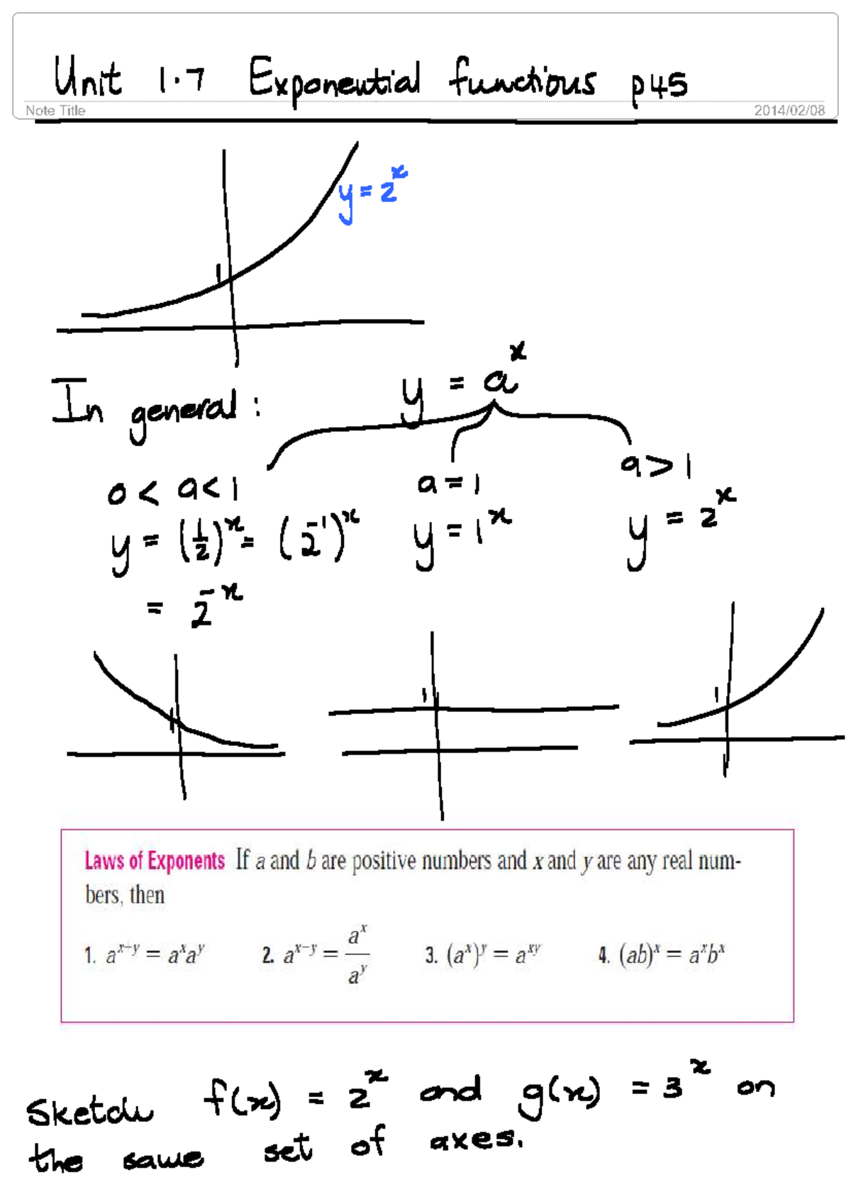 Unit 1.7 Exponential Functions Notes and Laws of Exponents - Studocu