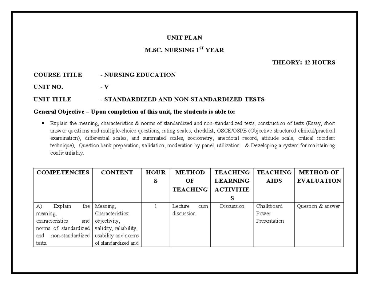 Unit Plan: M.Sc. Nursing 1st Year Theory - Standardized Tests in ...